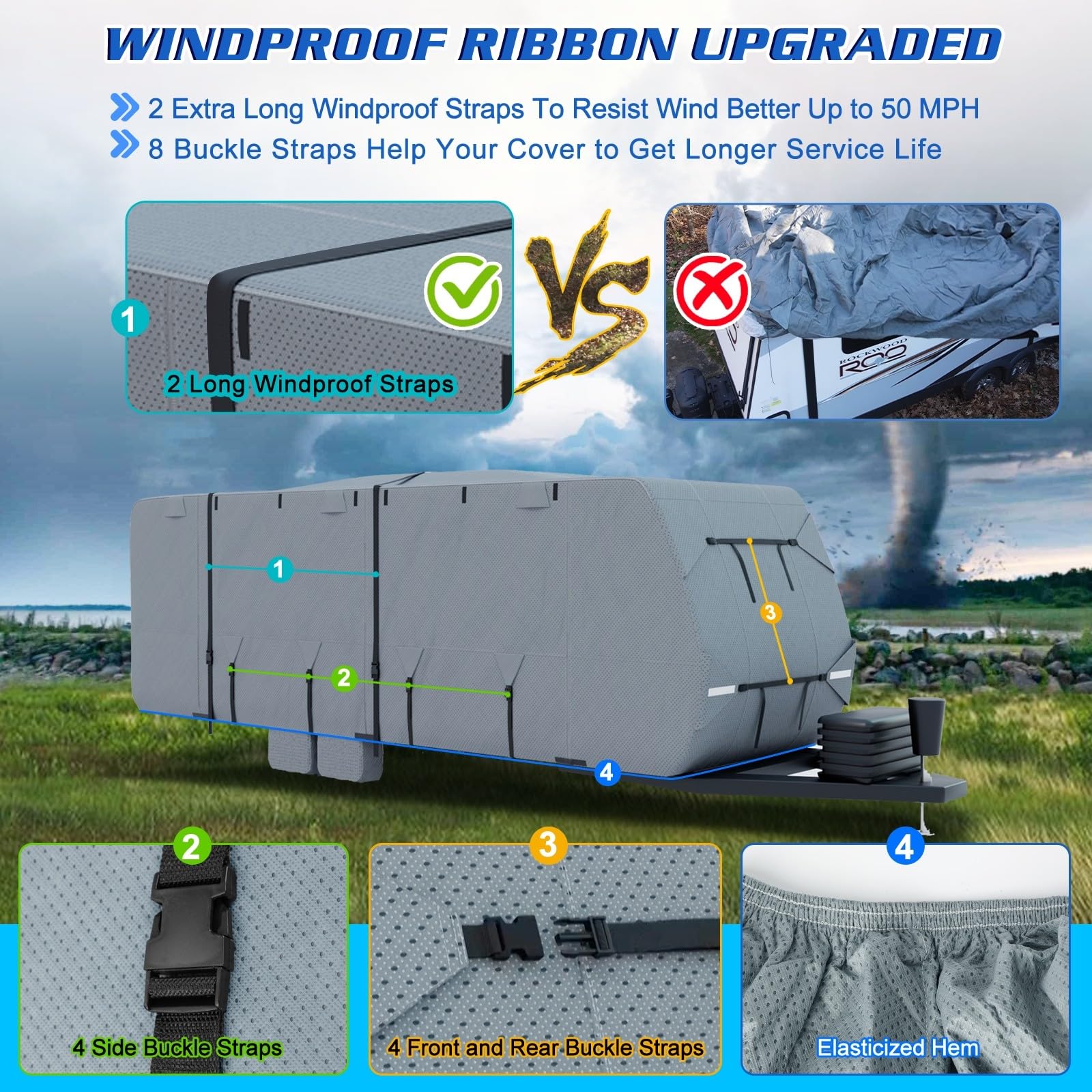 14'-16' Heavy Duty RV Cover - 7+3 Layer Windproof, Waterproof, UV-Resistant Camper Trailer Cover for Winter Snow Protection - Includes Adhesive Repair Patches, 2 Extra Straps & 4 Tire Covers - Ideal for Outdoor Storage, Camping & Extreme Weather Protection