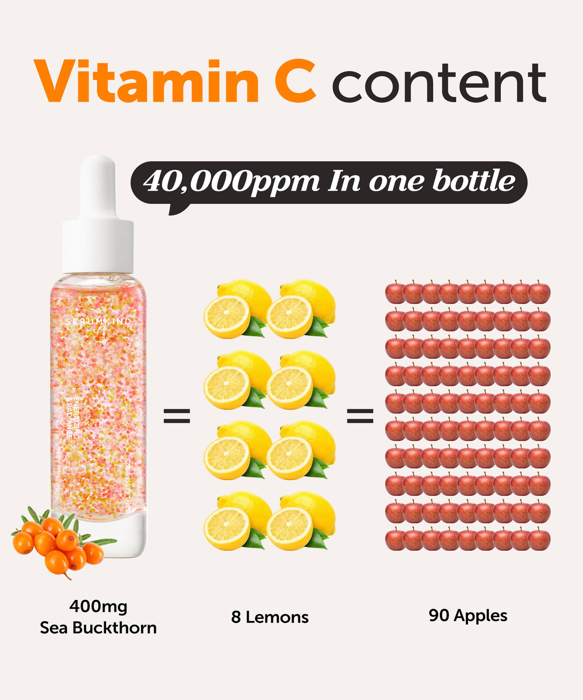 Vitamin C Serum with Sea Buckthorn Oil & Purple Cabbage Extract - Korean Skincare for Brightening & Redness Reduction - Vegan & Cruelty-Free 1.04 fl oz - Perfect for Morning Routine & Sensitive Skin Care