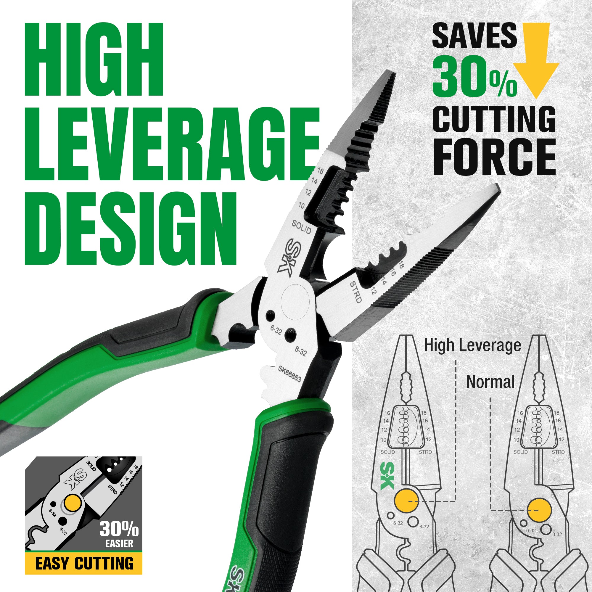 3-Piece Dual Material Handle Multi-Purpose Pliers Set - Heavy Duty, Comfort Grip for DIY, Home Repair, and Automotive Work
