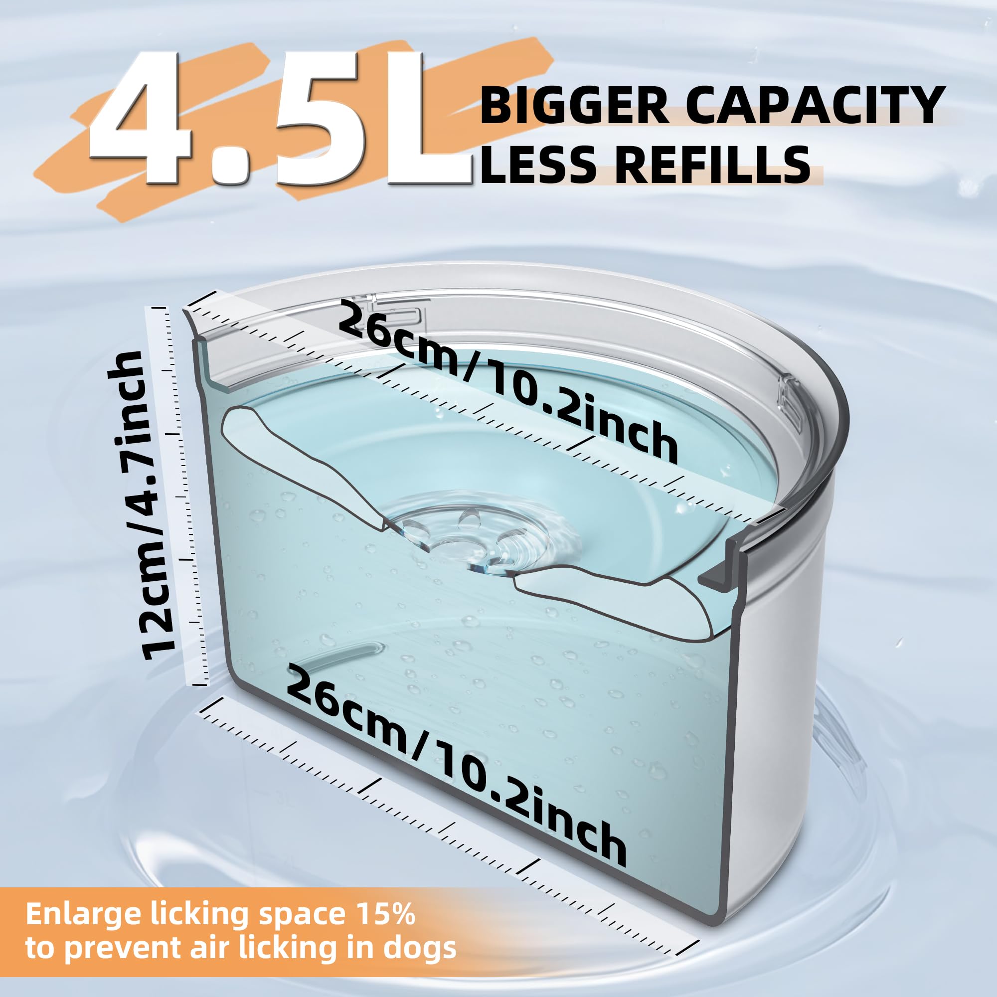 **Decflow 1.2 Gallon (4.5L) No Spill Dog Water Bowl with Floating Disk – Anti-Splash, Slow Drinking Design for Messy Drinkers – Large Capacity Pet Bowl for Home, Travel & Outdoor Use (Clear)**