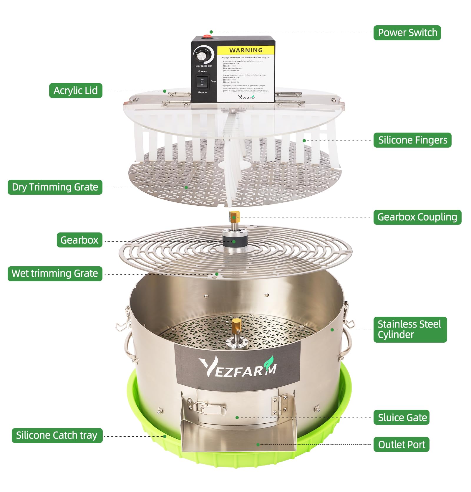 16 Inch Electric Bud Leaf Bowl Trimmer Machine for Wet & Dry Hydroponic Plants - Stainless Steel Blade with Silicone Tray - Perfect for Trimming Flowers, Buds, and Leaves in Hydroponic Gardening & Home Grow Operations