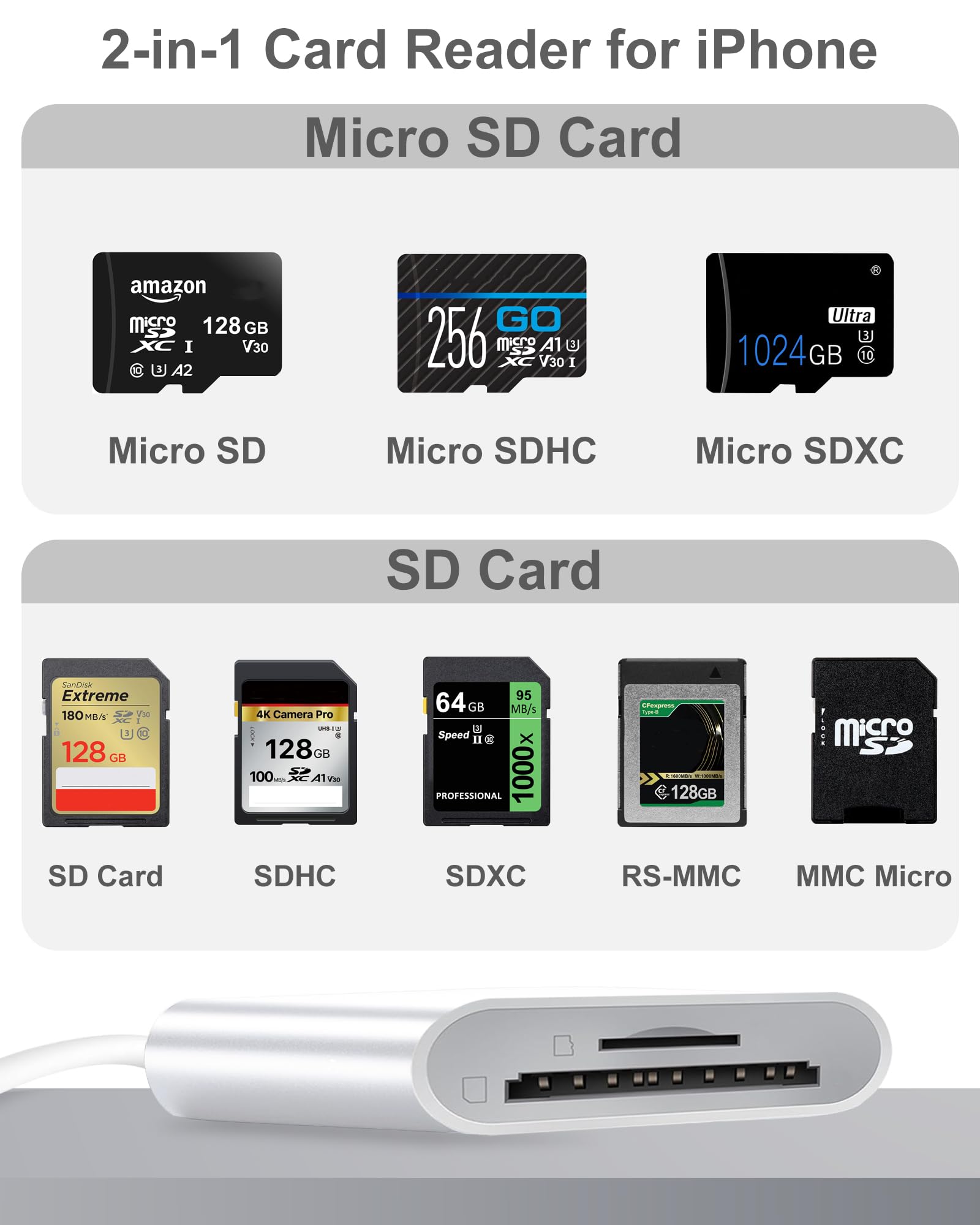 High-Speed SD Card Reader for iPhone & Android - Dual Lightning/USB C Connector - Supports SD/TF Memory Cards - Plug & Play - Perfect for Travel Photography, Vlogging & File Transfers Between Devices