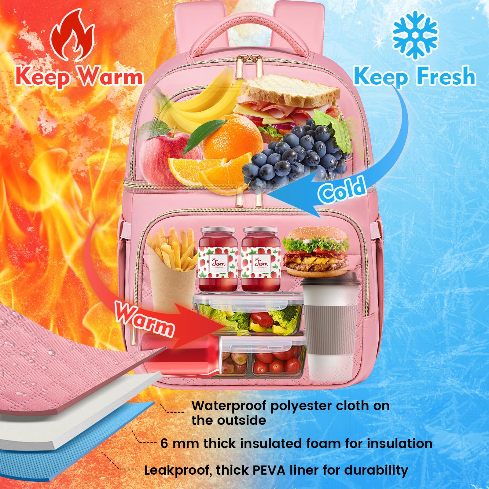 Insulated Double Decker Backpack Cooler - Leakproof Lunch Box for Travel, Picnic, Hiking, Beach & Camping | Lightweight Cooler Backpack for Men & Women | Perfect for Outdoor Adventures, Work Lunches & Sports Events