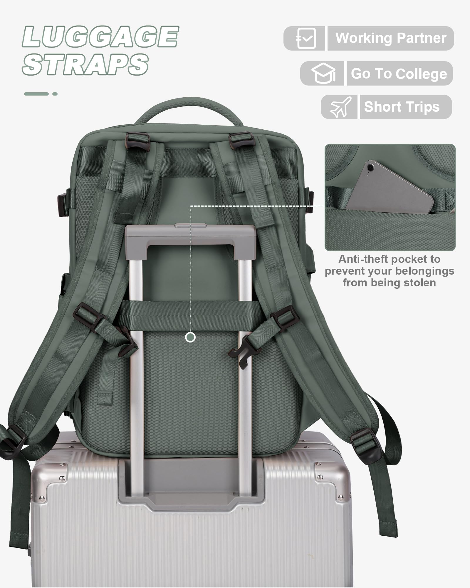 Airline Approved Travel Backpack for Women & Men - Waterproof Carry On Backpack with Laptop Compartment & Shoe Storage - Perfect for Airplane Travel, Gym, College & Business Trips