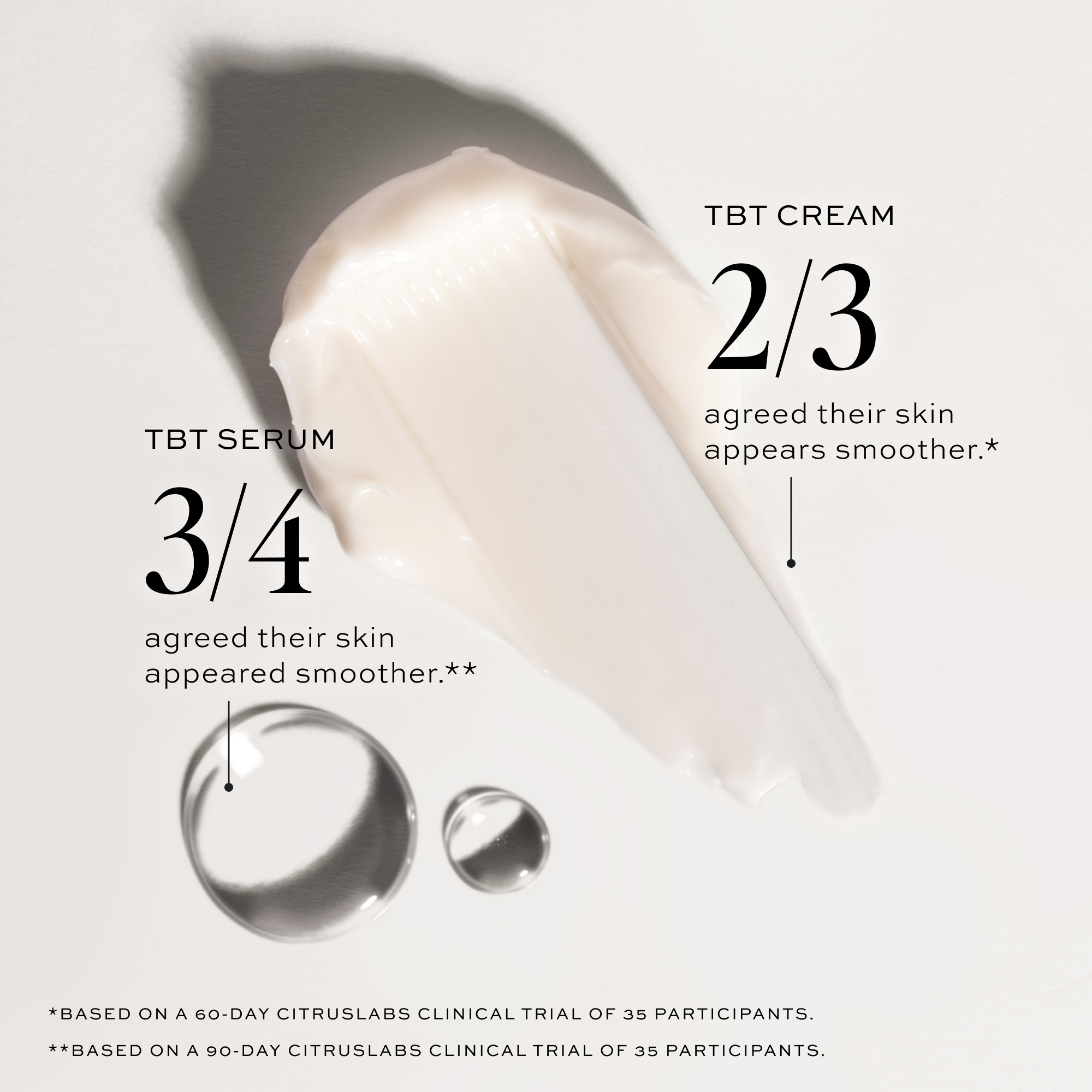 TBT® Reviving Set - Anti-Aging Skincare Kit for Youthful Glow | Perfect for Daily Skincare Routine & Nighttime Regimen
