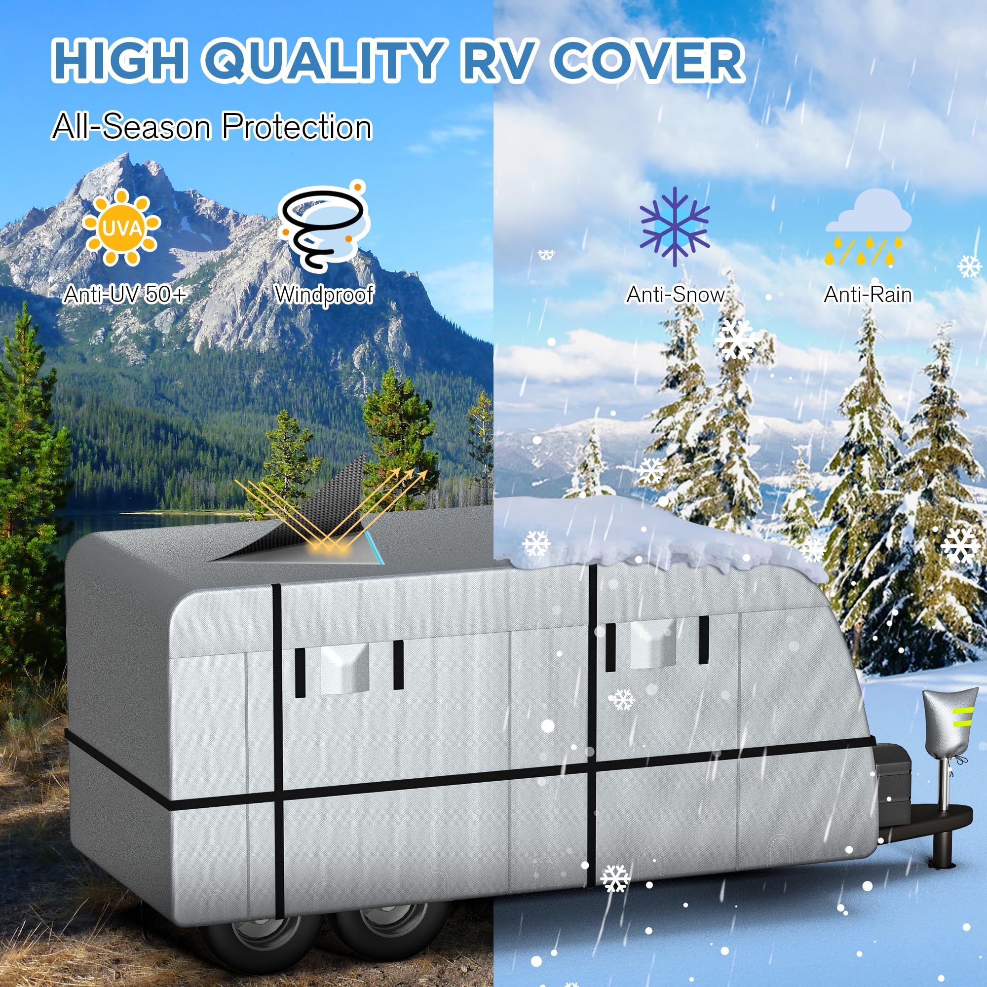 YOLENY 18'-20' RV Travel Trailer Cover - 300D Heavy Duty Windproof, Waterproof, UV Protection Camper Cover with Storage Bag & Repair Patches - Perfect for Outdoor Camping, Winter Storage & Travel Protection