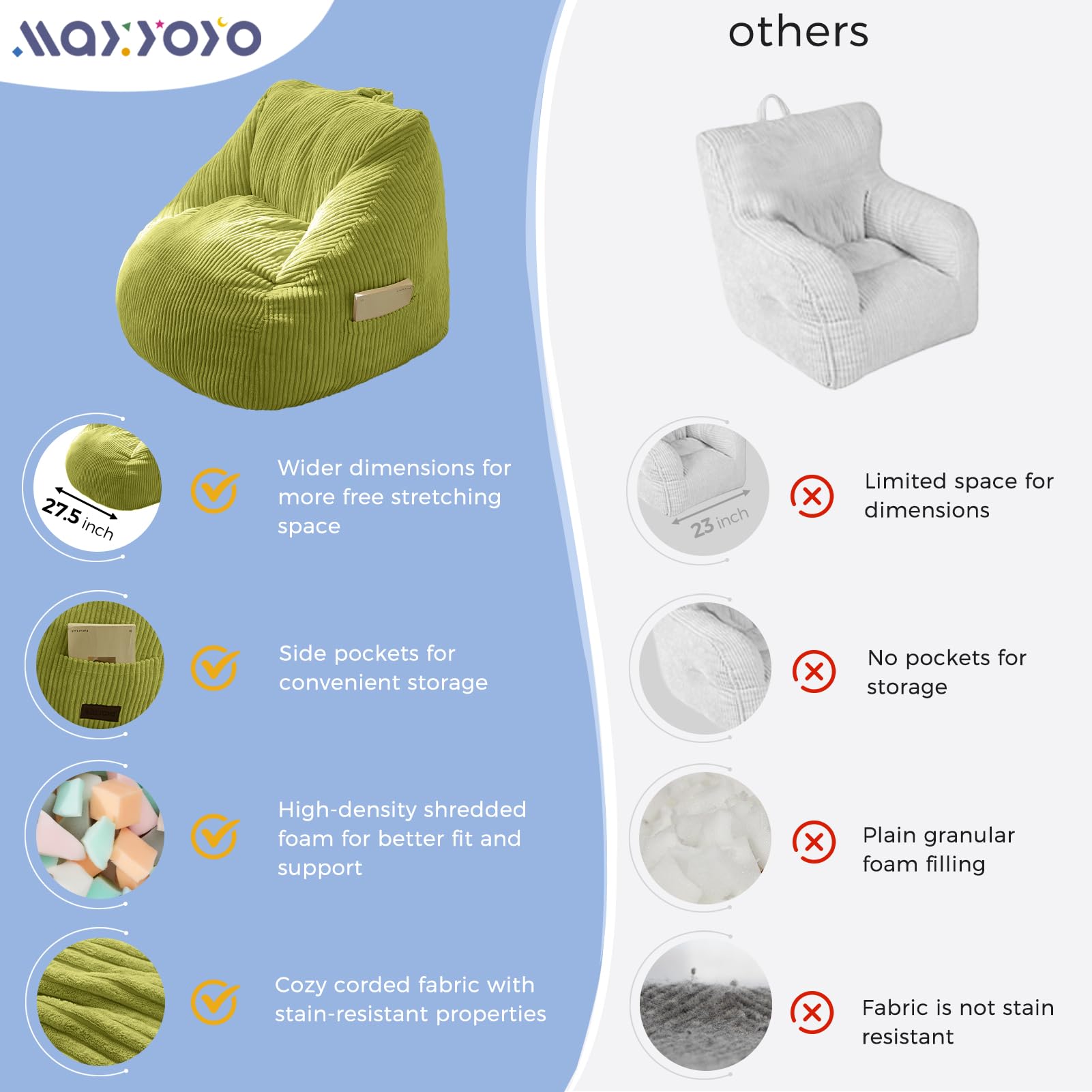 MAXYOYO Kids Bean Bag Chair - Corduroy Bean Bag Couch with Handle & Pocket for Gaming, Reading & Relaxing (Green) - Perfect for Bedrooms, Playrooms & Dorm Rooms