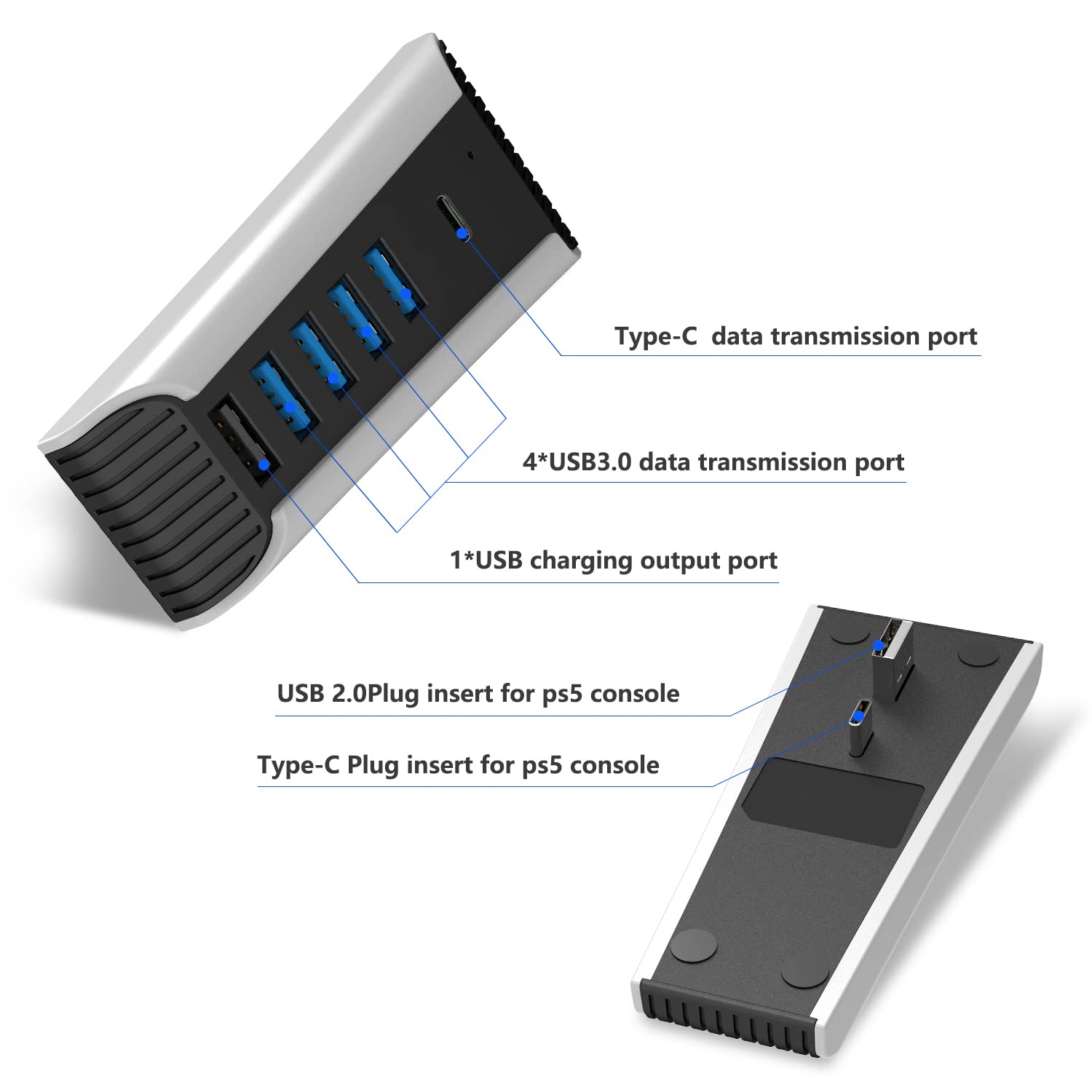 5-in-1 USB Hub for PS5 Console | High-Speed USB 3.0 Port Expander with 4 USB Ports & 1 USB-C Port | Perfect for Gaming Accessories, Controllers & External Storage | Compatible with PlayStation 5