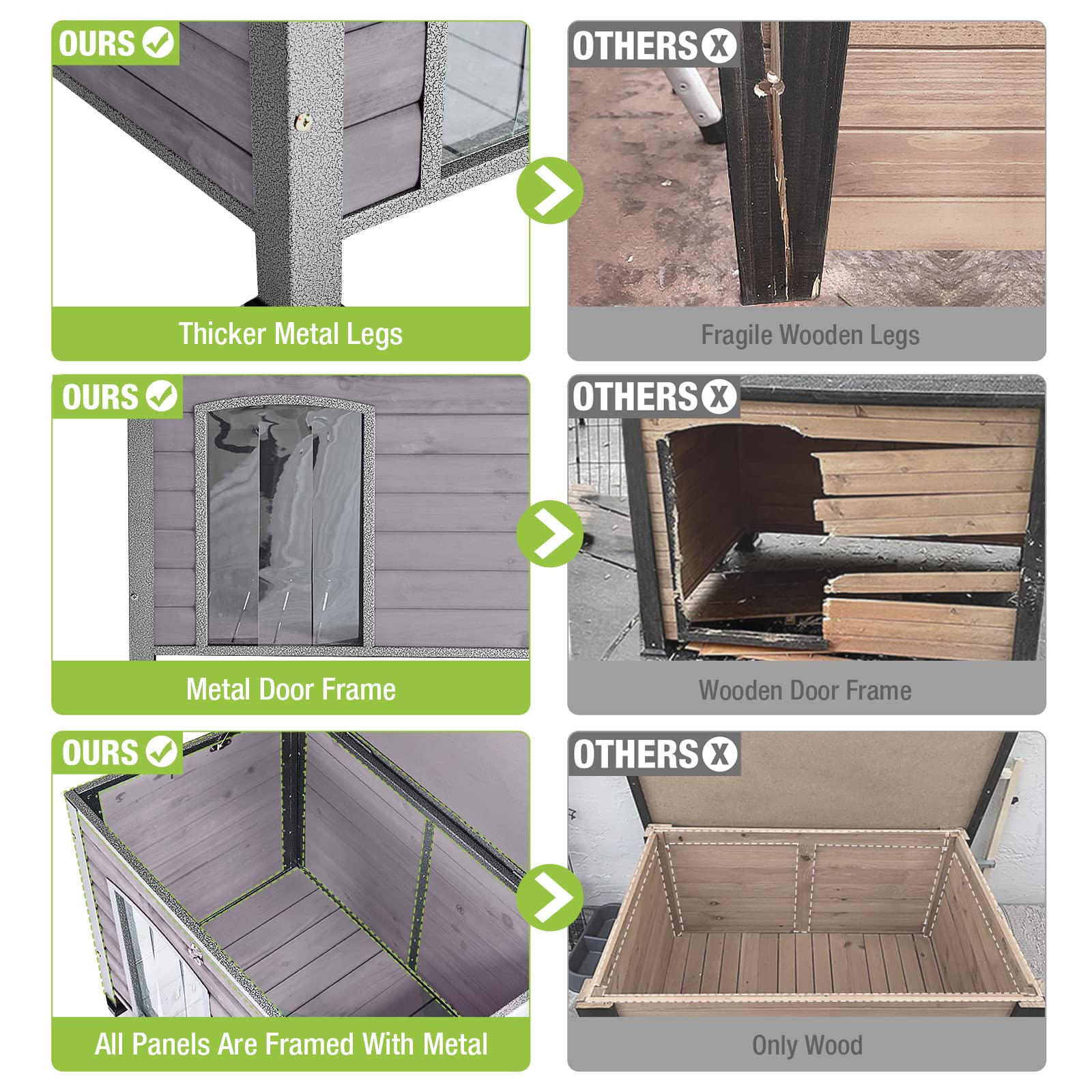 GUTINNEEN Chew Proof Dog House with Metal Iron Frame - Durable Outdoor Dog Kennel for Small, Medium & Large Dogs - Indoor Dog Cage (43.3