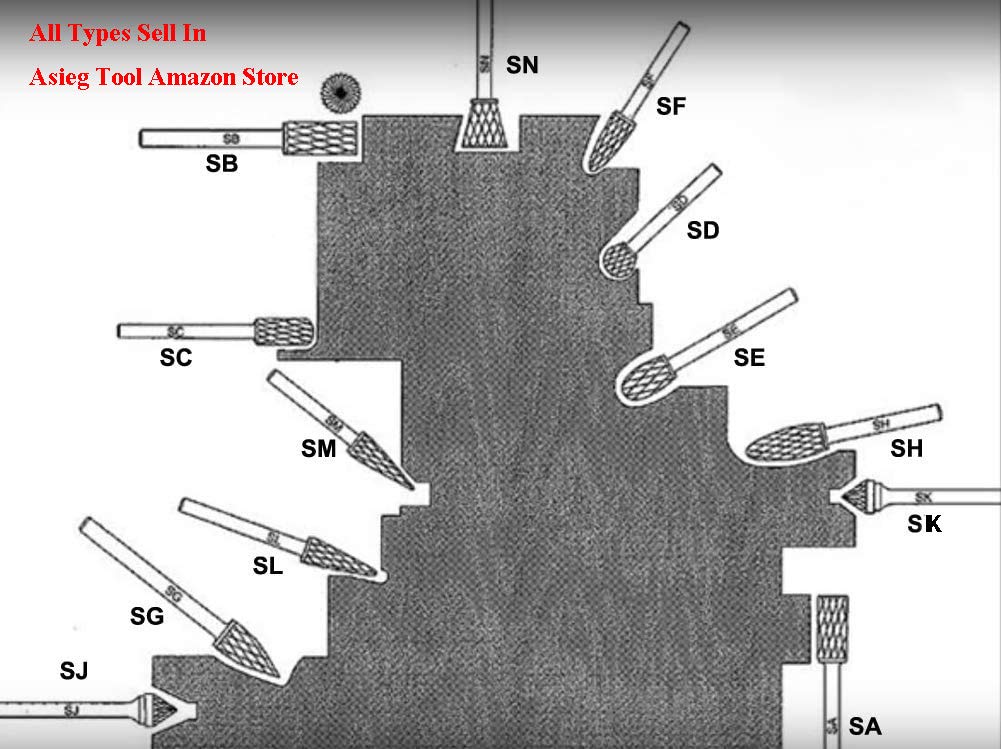 SL-3L6 Tungsten Carbide Burr Rotary File - Taper Shape with Radius End, Double Cut, 1/4