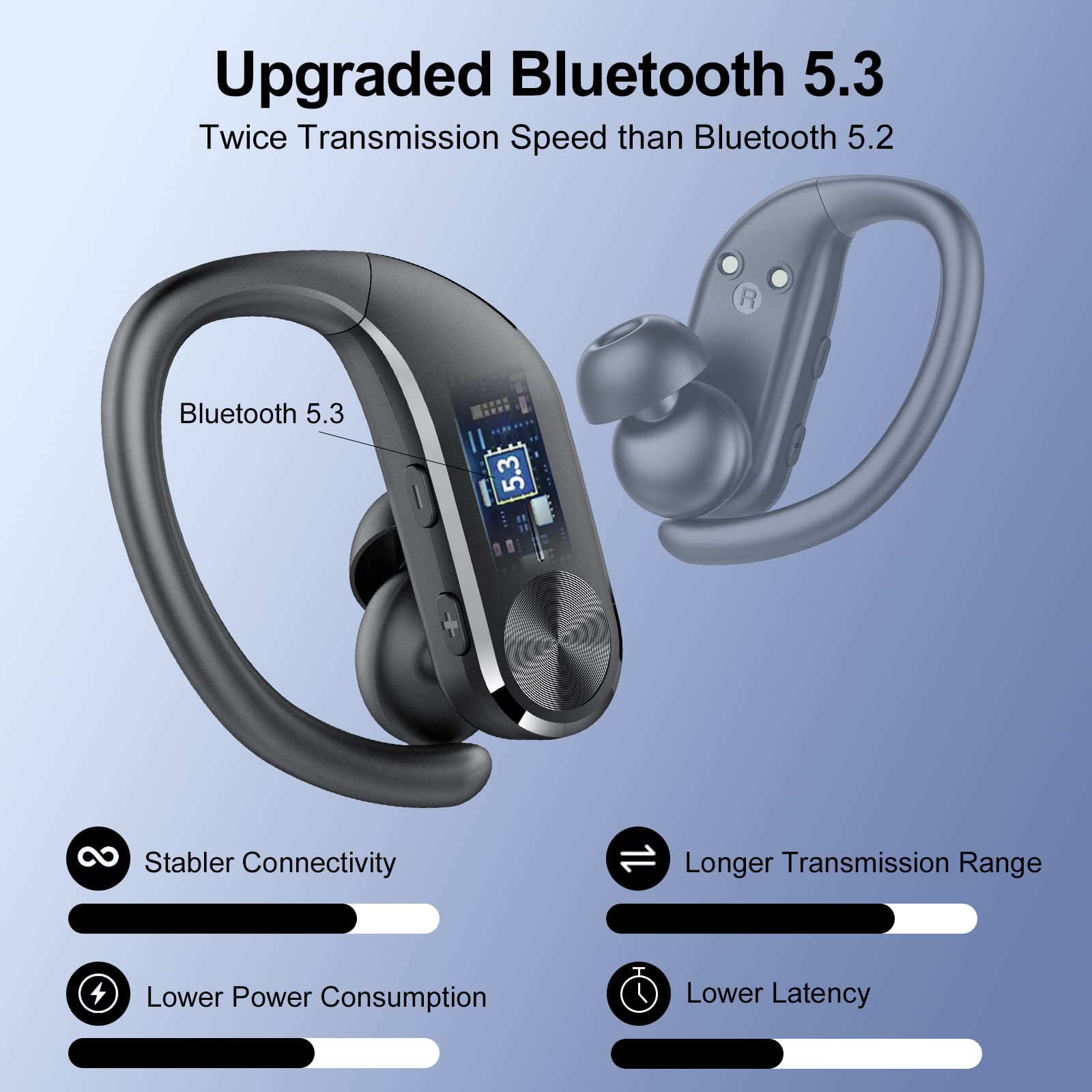 Wireless Bluetooth 5.3 Earbuds with 48H Playtime, LED Display & IPX7 Waterproof - Over Ear Sports Earphones with Built-in Mic for Running, Gym, Workout | Perfect for Fitness, Commuting & Outdoor Activities