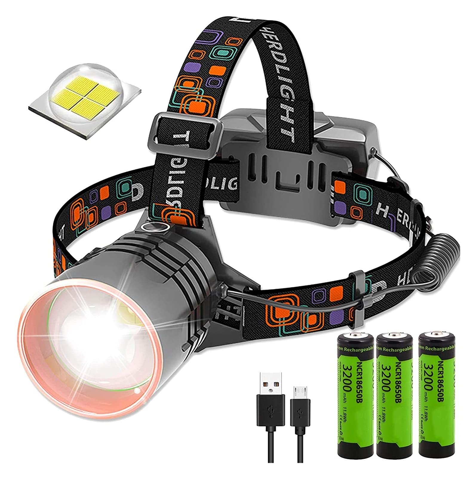 TONPOP LED Headlamp - USB Rechargeable 20000 Lumen Super Bright Headlight with 120° Rotating & Zoomable Beam, 3 Light Modes, Power Bank Function | Perfect for Camping, Fishing, Hiking, Emergency & Outdoor Activities