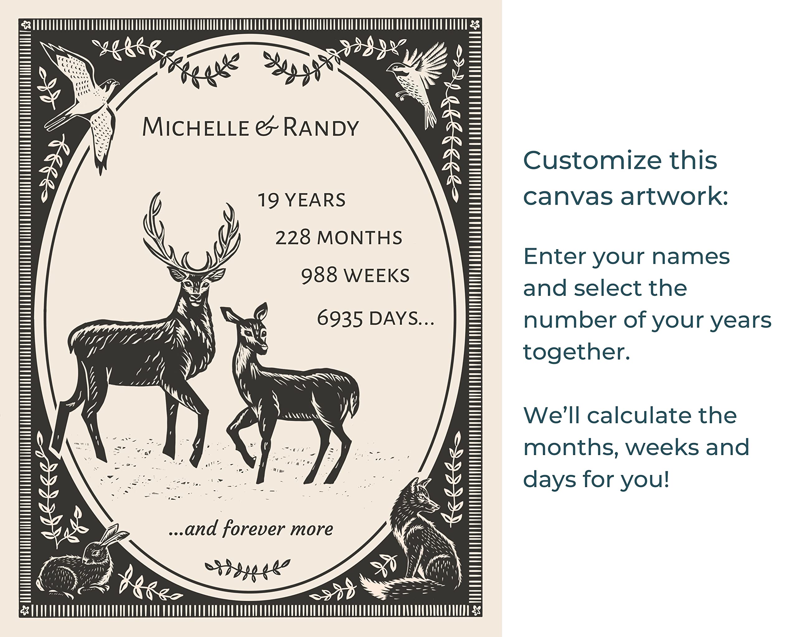 Personalized Hunting Gift for Men & Women - Custom Hand-Drawn Nature Art on 11x14 Wrapped Canvas | Valentine's Day, Anniversary, Wedding & Mother's Day Present for Outdoors Lovers | Perfect for Cabin Decor, Man Cave Wall Art & Unique Outdoor Enthusiast Gifts