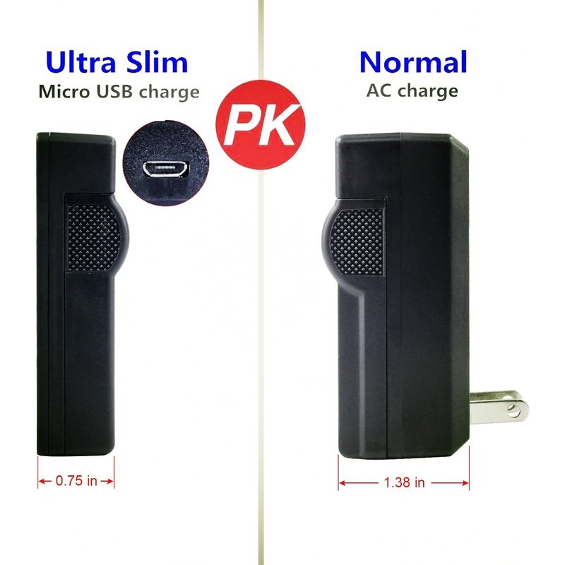 Kastar 2-Pack LB-070 Rechargeable Battery & Slim Charger Compatible with Kodak Cameras | Perfect for Travel Photography & Vlogging