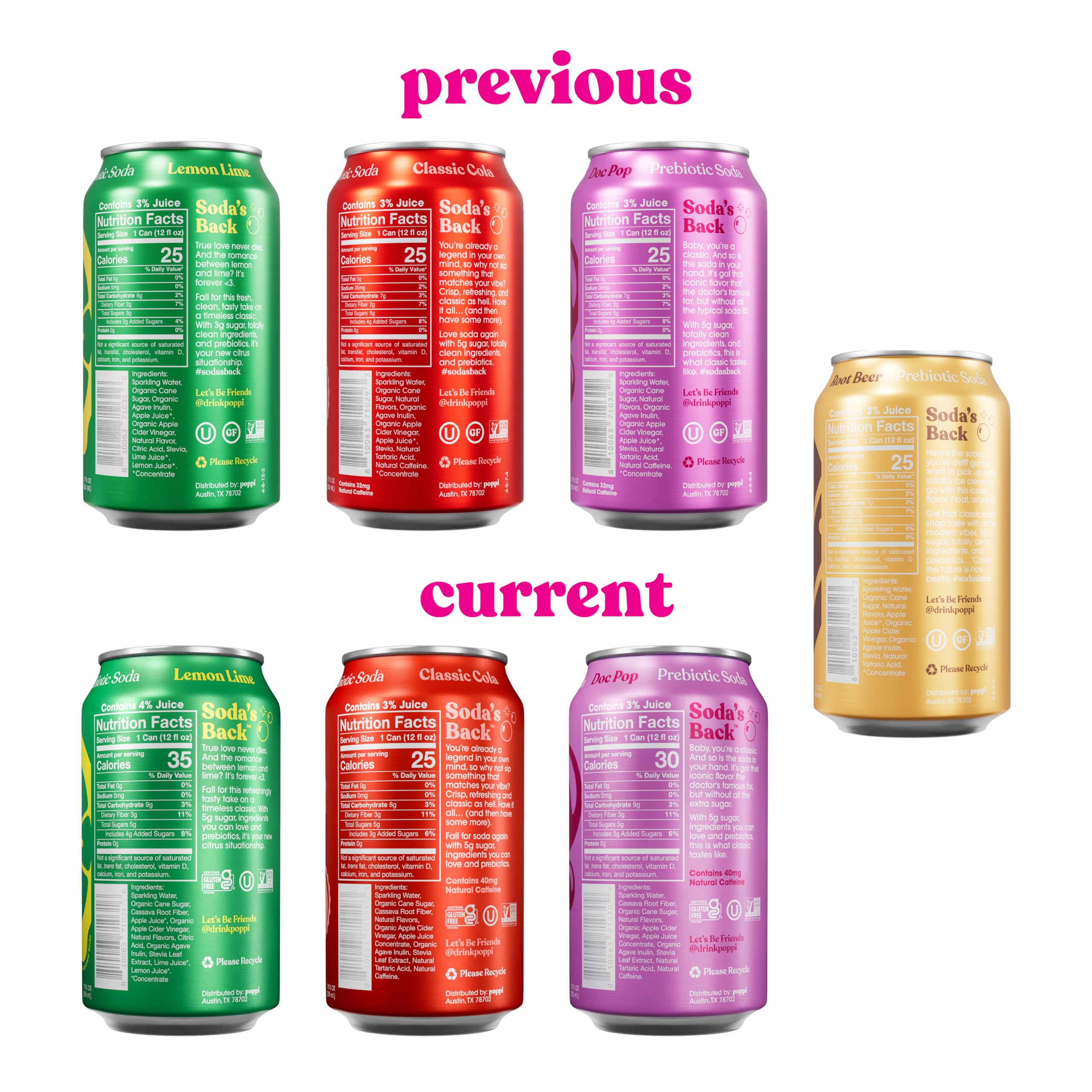 Poppi Sparkling Prebiotic Soda with Apple Cider Vinegar - Variety Pack of 12 Cans (12 Fl Oz Each) | Refreshing Probiotic Drink for Gut Health | Perfect for Parties, Workouts & Healthy Lifestyle