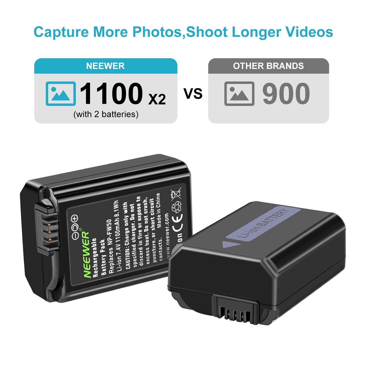NEEWER NP-FW50 Camera Battery Charger Set for Sony A7, A7R, A7S, A5100, A6000 - Dual USB Charger with 2 Batteries - Perfect for Travel & Professional Photography