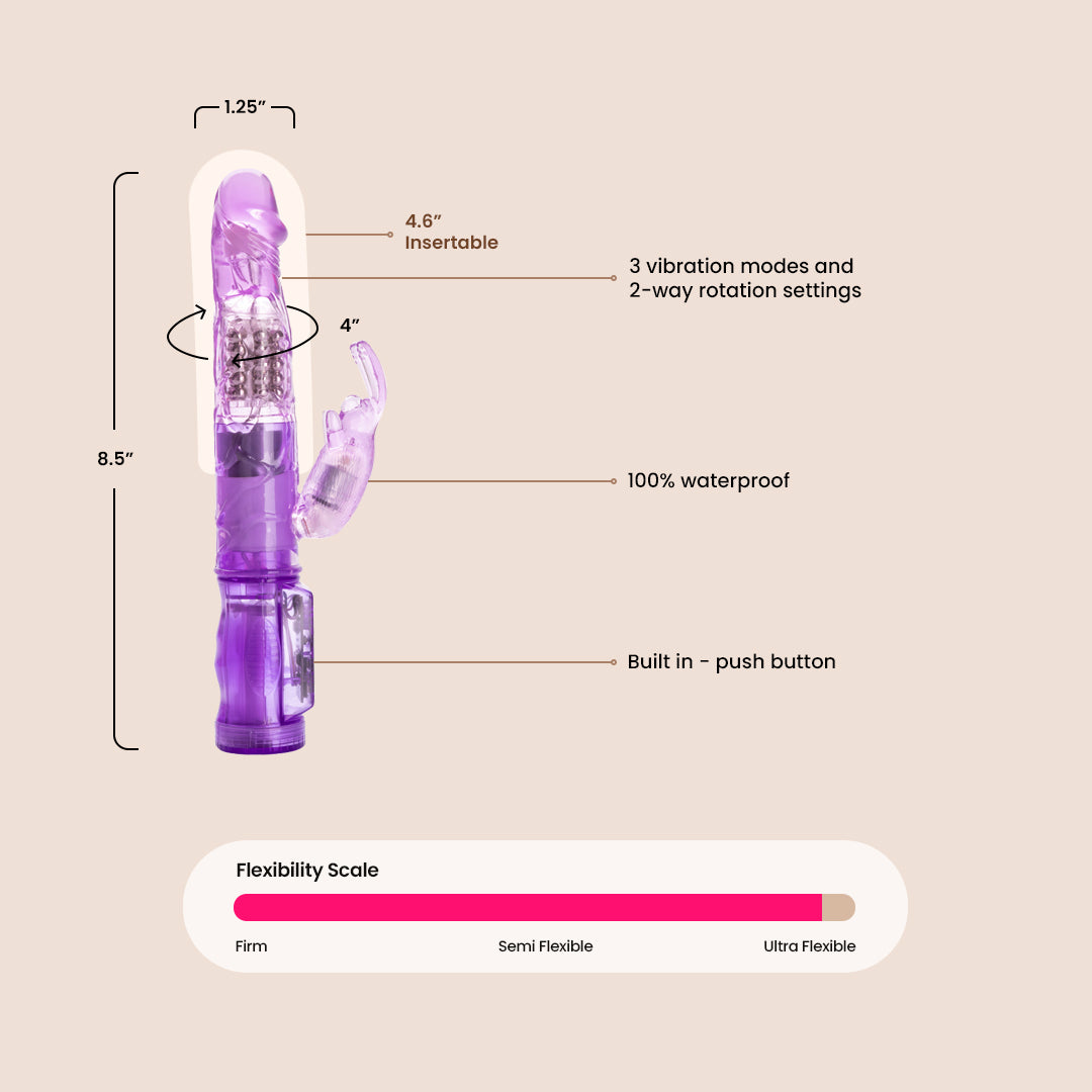 Jack Rabbit® Petite - Waterproof Rechargeable Personal Massager with Rotation, Vibration & Flickering Modes - Perfect for Stress Relief & Muscle Relaxation at Home or Travel