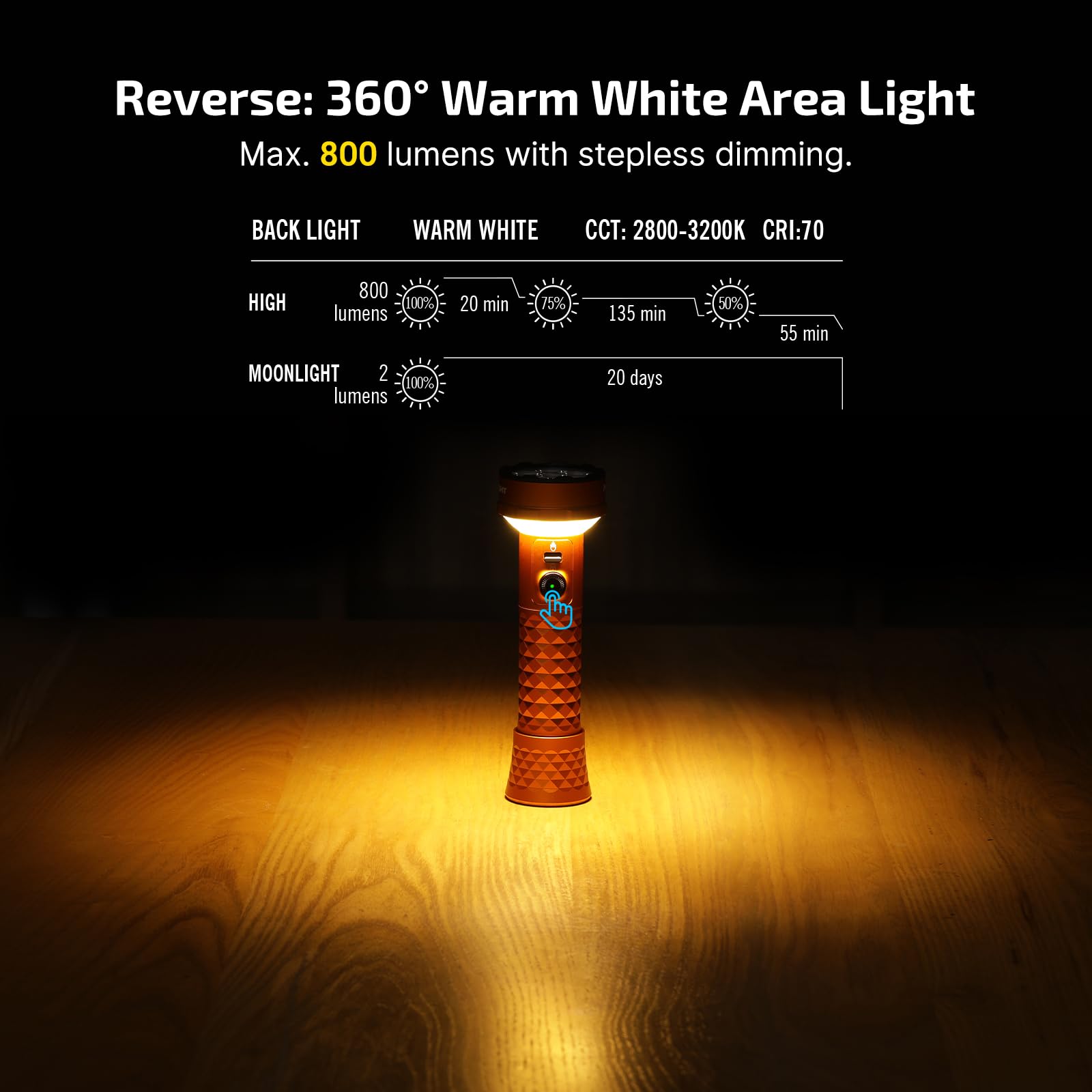 OLIGHT Prowess 5000 Lumens Rechargeable LED Flashlight - Super Bright Tactical Flashlight with USB-C Charging & Holster - Bidirectional Lighting for Camping, Hiking, Emergency & Outdoor Adventures
