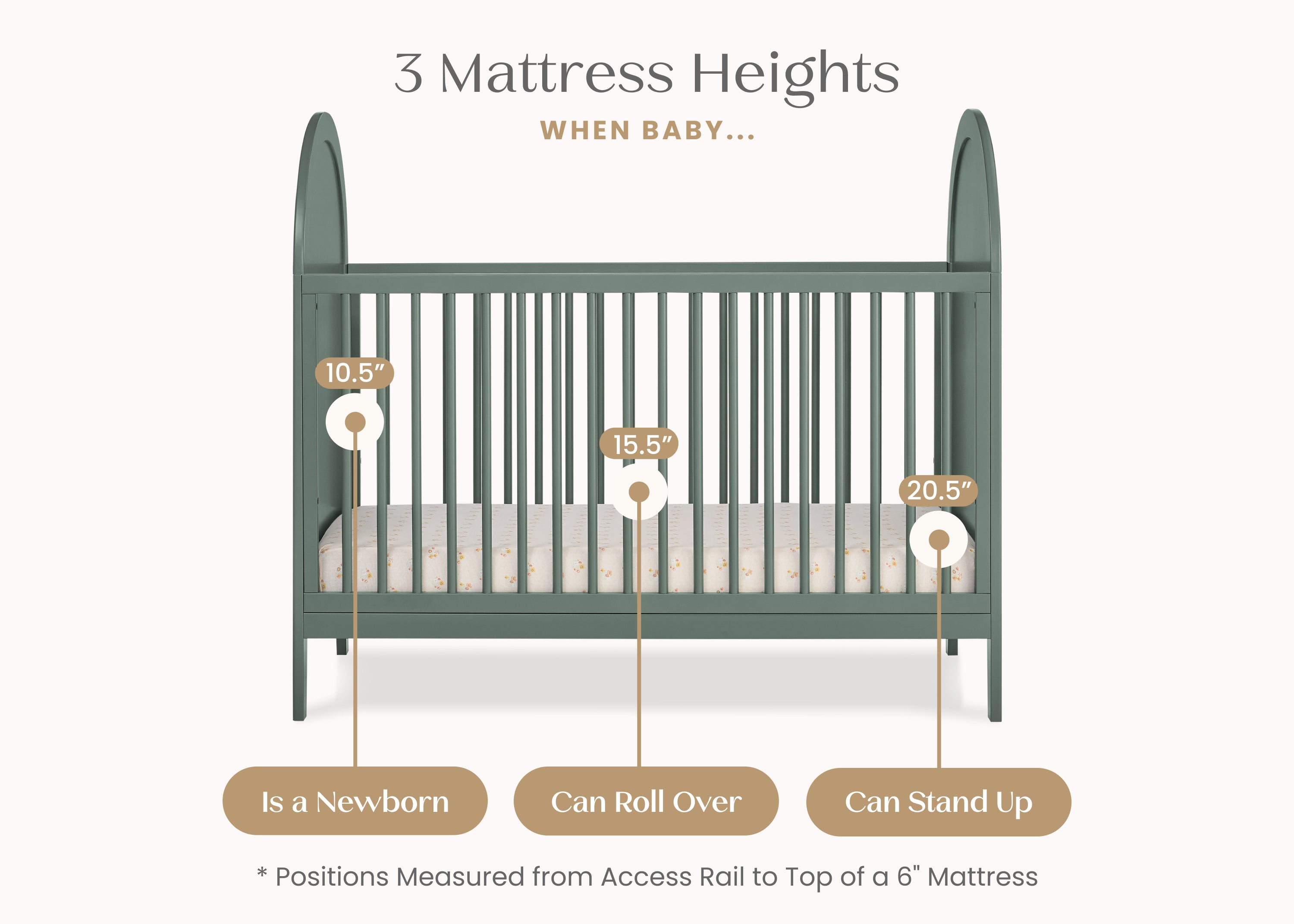 Eloise 4-in-1 Convertible Baby Crib - Toddler Bed, Daybed & Full-Size Bed Conversion - Safe Nursery Furniture for Newborns to Teens - Perfect for Bedrooms, Daycare & Guest Rooms
