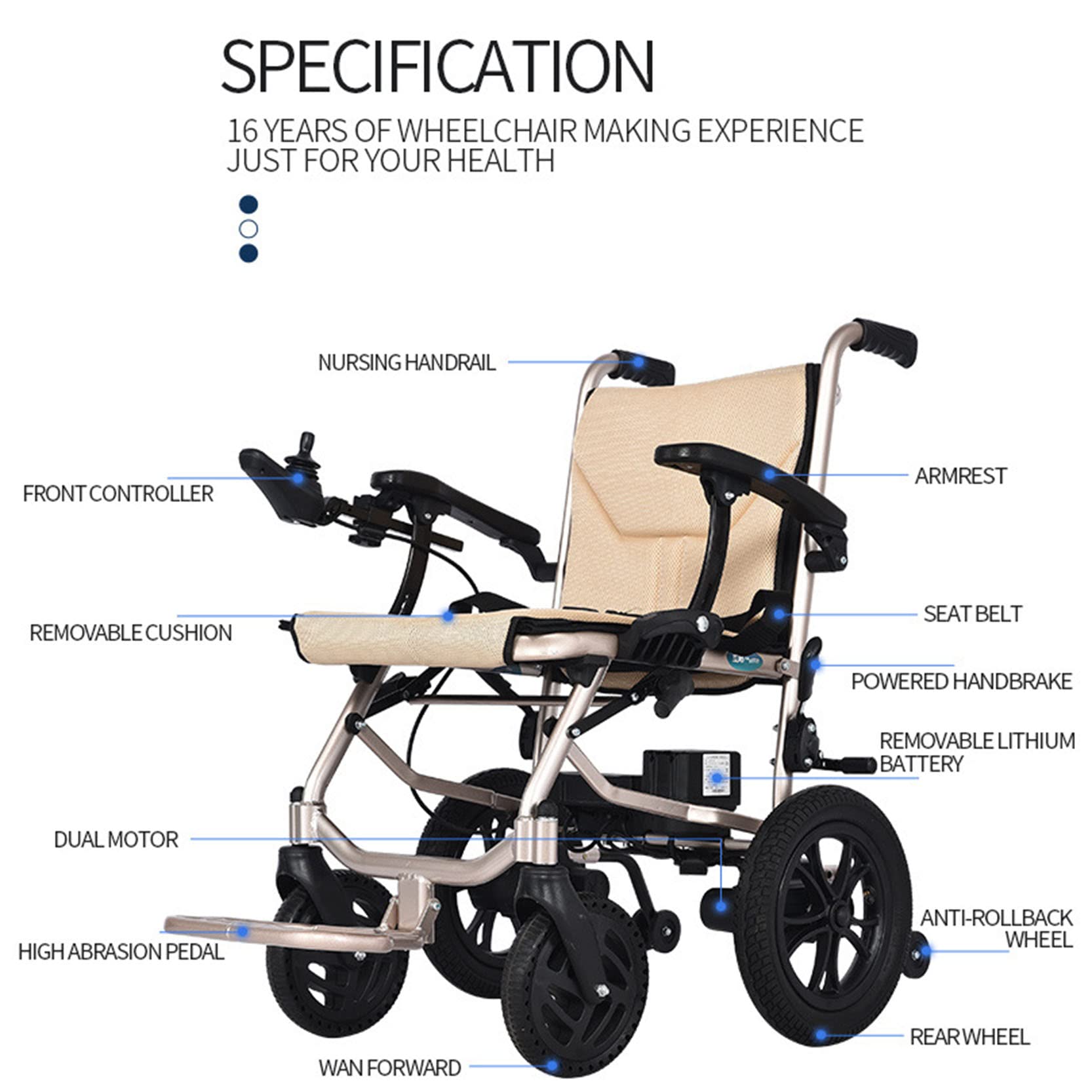 Lightweight Foldable Electric Wheelchair for Adults - Portable Motorized Power Chair with 220 lbs Weight Capacity (30 lbs Self Weight) | Indoor & Outdoor Mobility, Travel, Shopping, Airport Use