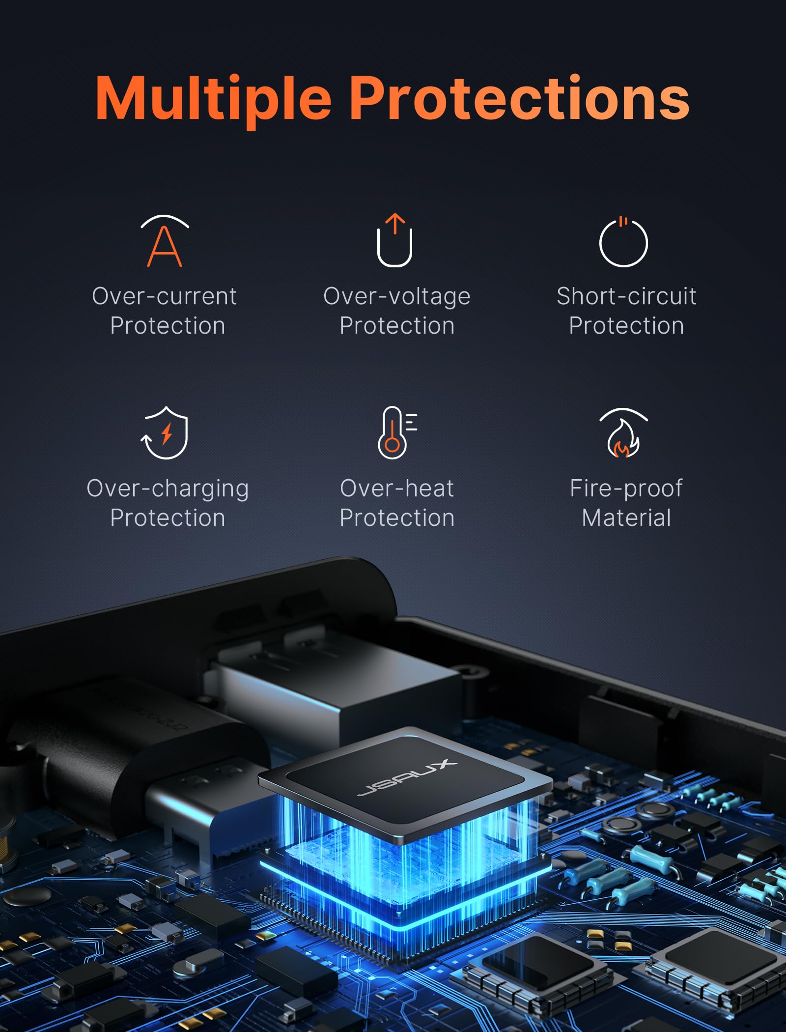 JSAUX 20000mAh 65W PD3.0 Power Bank with USB-C Cable - Fast Charging Portable Laptop Charger for Steam Deck, MacBook Pro, iPhone 16/15/14, iPad Pro, Samsung S24, ROG Ally - Perfect for Travel, Gaming & Work on the Go