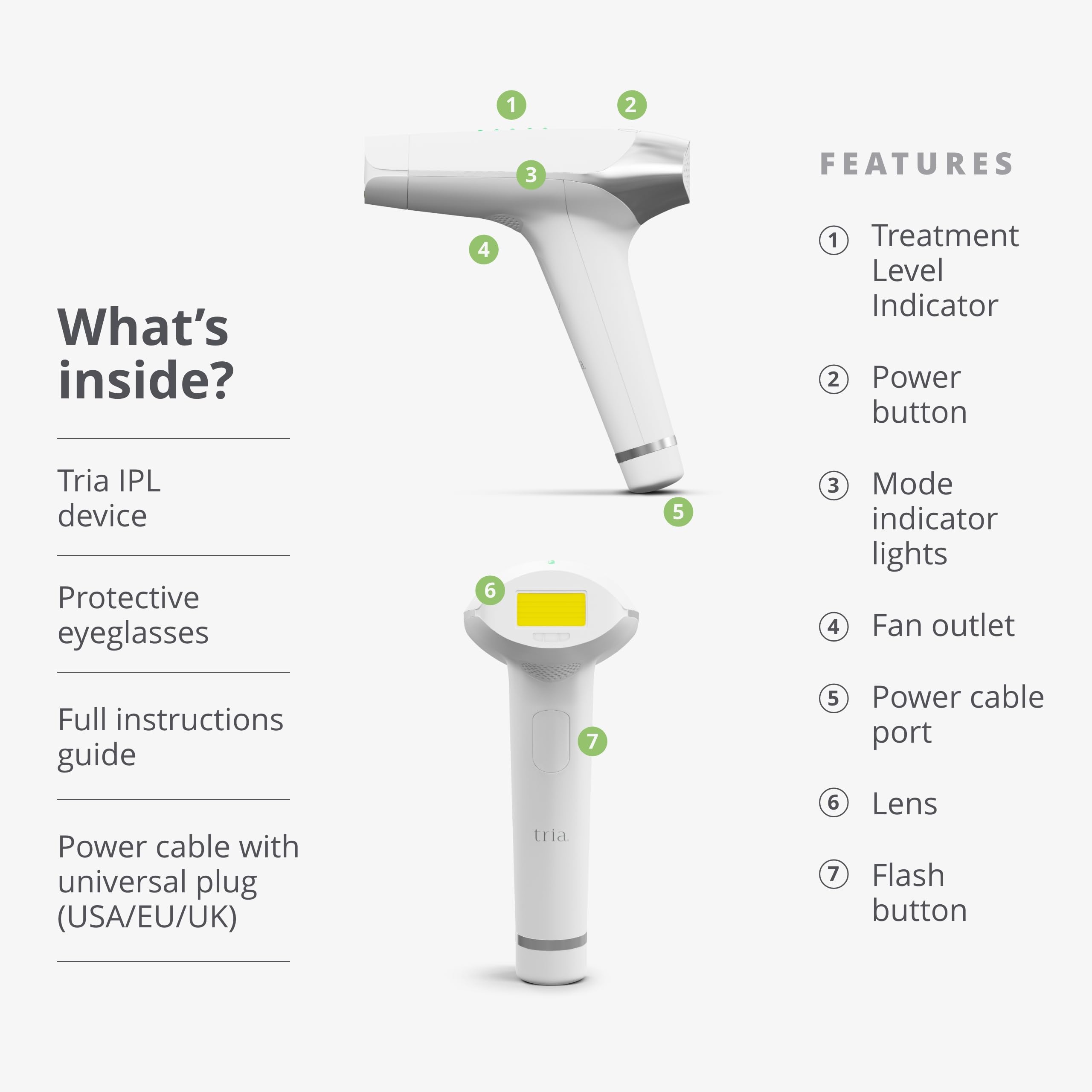 Tria Beauty Hair Removal Device IPL - Permanent At-Home Hair Removal System - Safe & Effective Alternative to Laser Hair Removal - IPL Device for Face & Body - Smooth Skin for Summer, Beach & Special Occasions