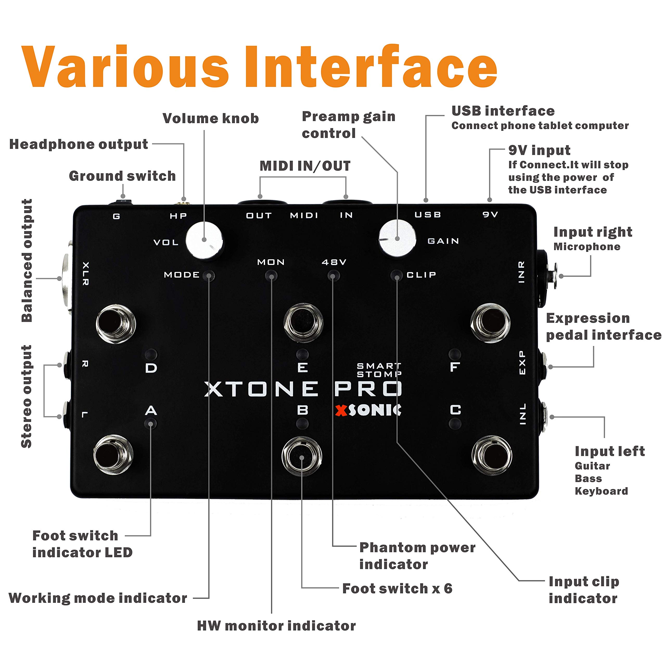 XTONE PRO 192K Professional Audio Interface - Ultra Low Latency 192KHz/114dB with Dual Inputs, Mic Preamp & Expression Pedal for Guitar, Bass & Studio Recording - Perfect for Live Performances, Home Studios & Mobile Music Production