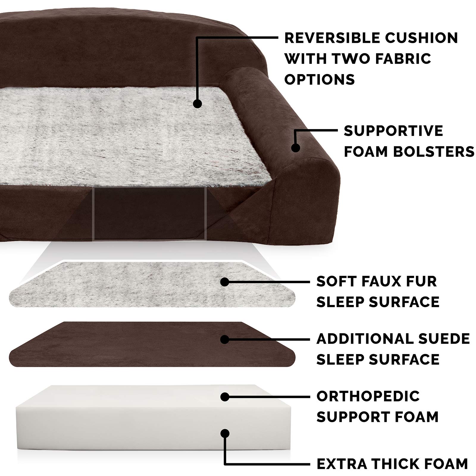 Furhaven Orthopedic Dog Bed for Large Dogs - Washable Cover & Reversible Cushion - Luxury Faux Fur Sofa for Pets Up to 200 lbs - Perfect for Home & Office Use