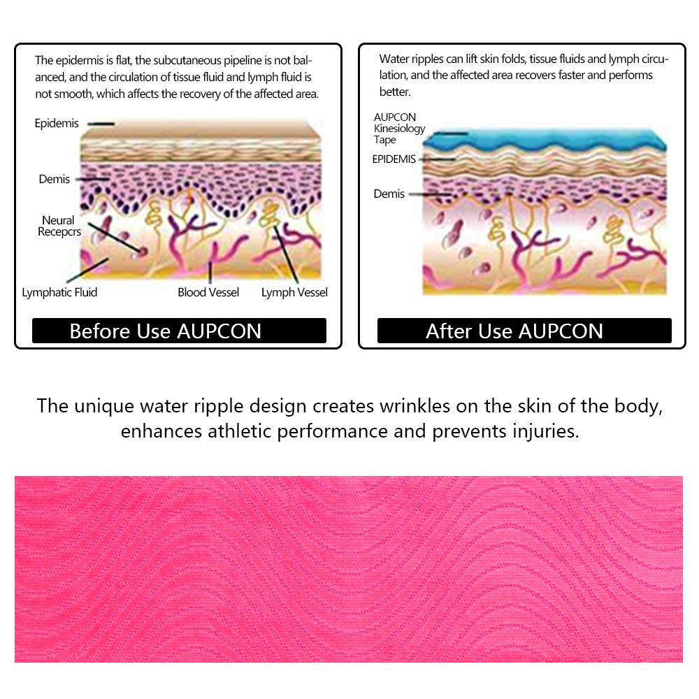 **AUPCON Elastic Kinesiology Tape – Hypoallergenic & Breathable Cotton Sports Tape for Muscle Therapy, Knee, Shoulder, Ankle & Elbow Support – 5m Precut Strips – Ideal for Athletic Recovery & Pain Relief**