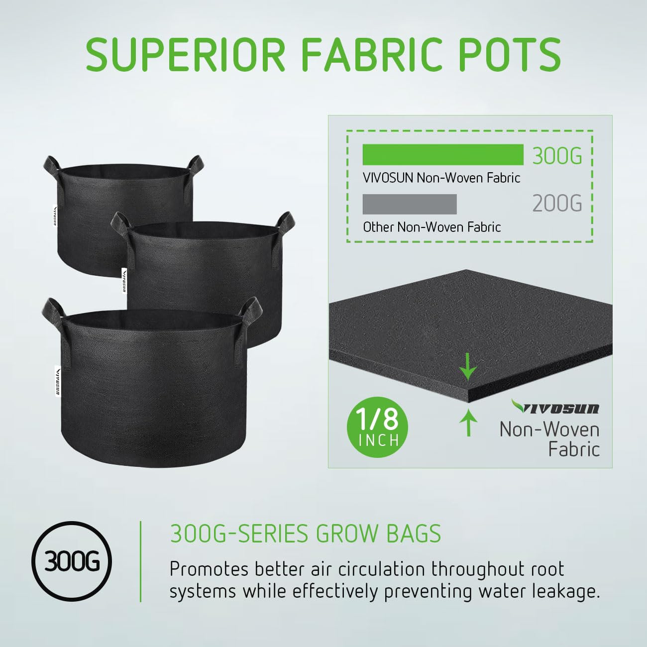 VIVOSUN 5-Pack 25 Gallon Heavy Duty Thickened Nonwoven Fabric Plant Grow Bags with Handles - Perfect for Indoor/Outdoor Gardening, Vegetables, Flowers & Herbs