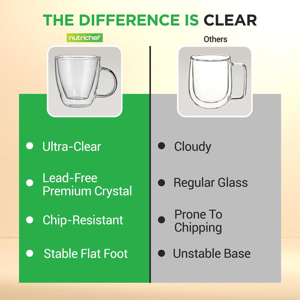 Premium Clear Glass Coffee Mugs Set of 4 - 12oz Heat-Resistant Drinking Cups for Hot & Cold Beverages - Perfect for Home, Office, or Cafe Use