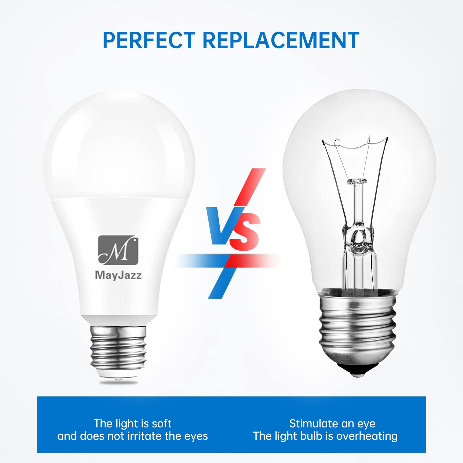 3-Way LED Light Bulbs 5000K Daylight, 50/100/150 Watt Equivalent, A21 E26 Base, Energy Saving Bright White Bulbs (2 Pack) - Perfect for Home, Office, and Workshop Lighting