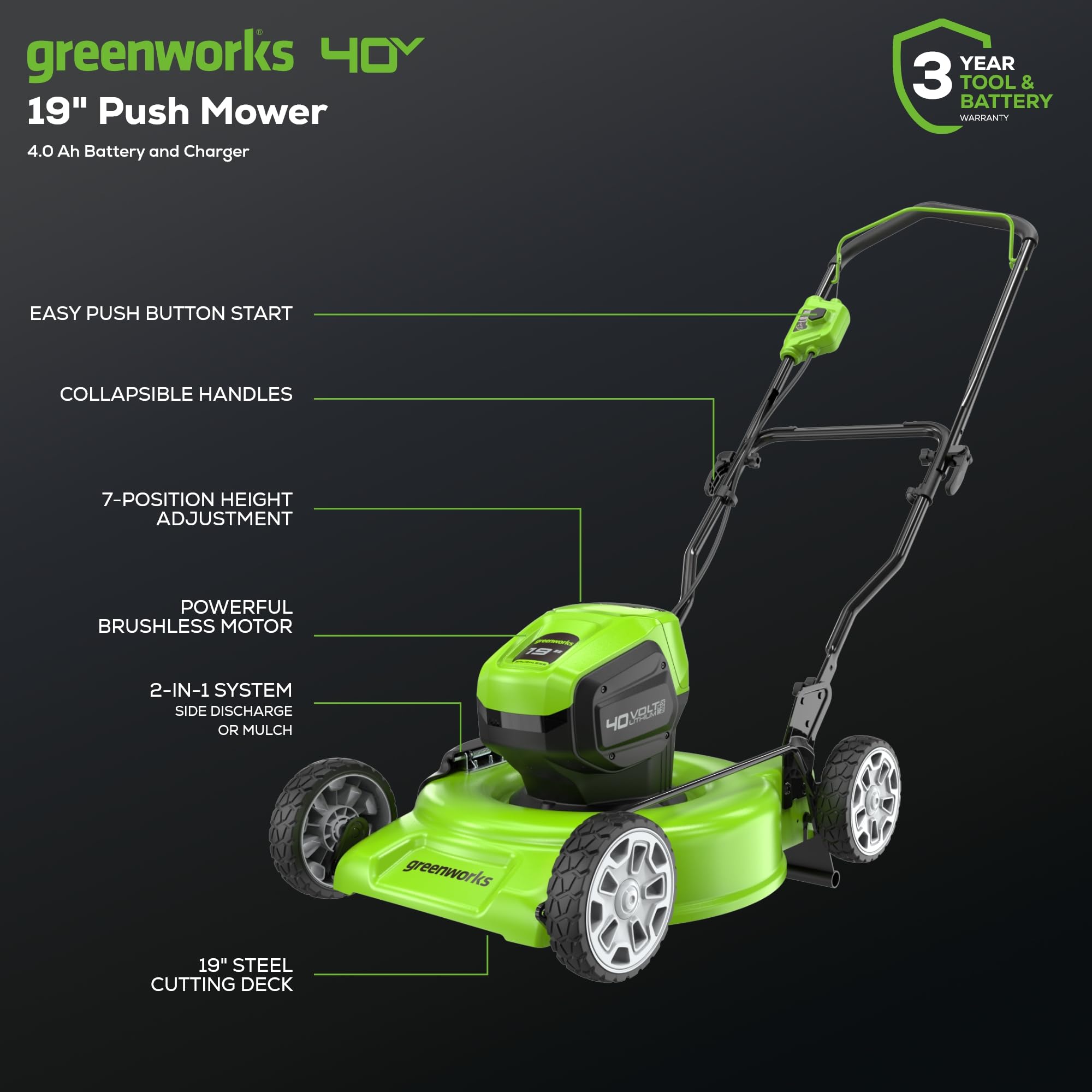 Greenworks 40V 19-Inch Brushless Cordless Push Lawn Mower with 4.0Ah Battery & Charger - Perfect for Small to Medium Yards and Eco-Friendly Lawn Care