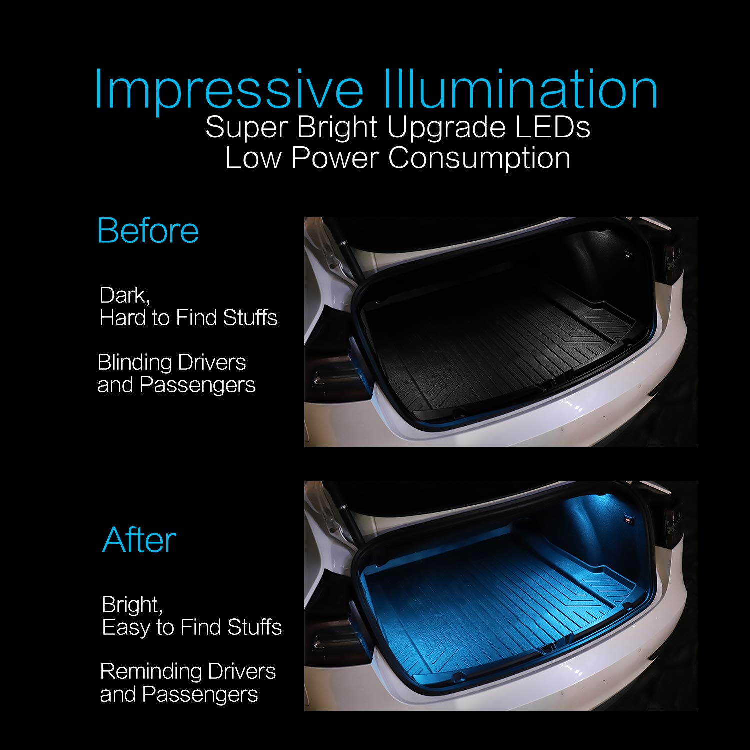 Ultra-Bright LED Interior Light Bulbs Kit for Tesla Model S & Model X - Easy Plug & Play Replacement Lights (9 Pack) | Perfect for Trunk, Frunk, Door Puddle & Glove Box Lighting Upgrade | Enhance Night Visibility & Modern Aesthetics
