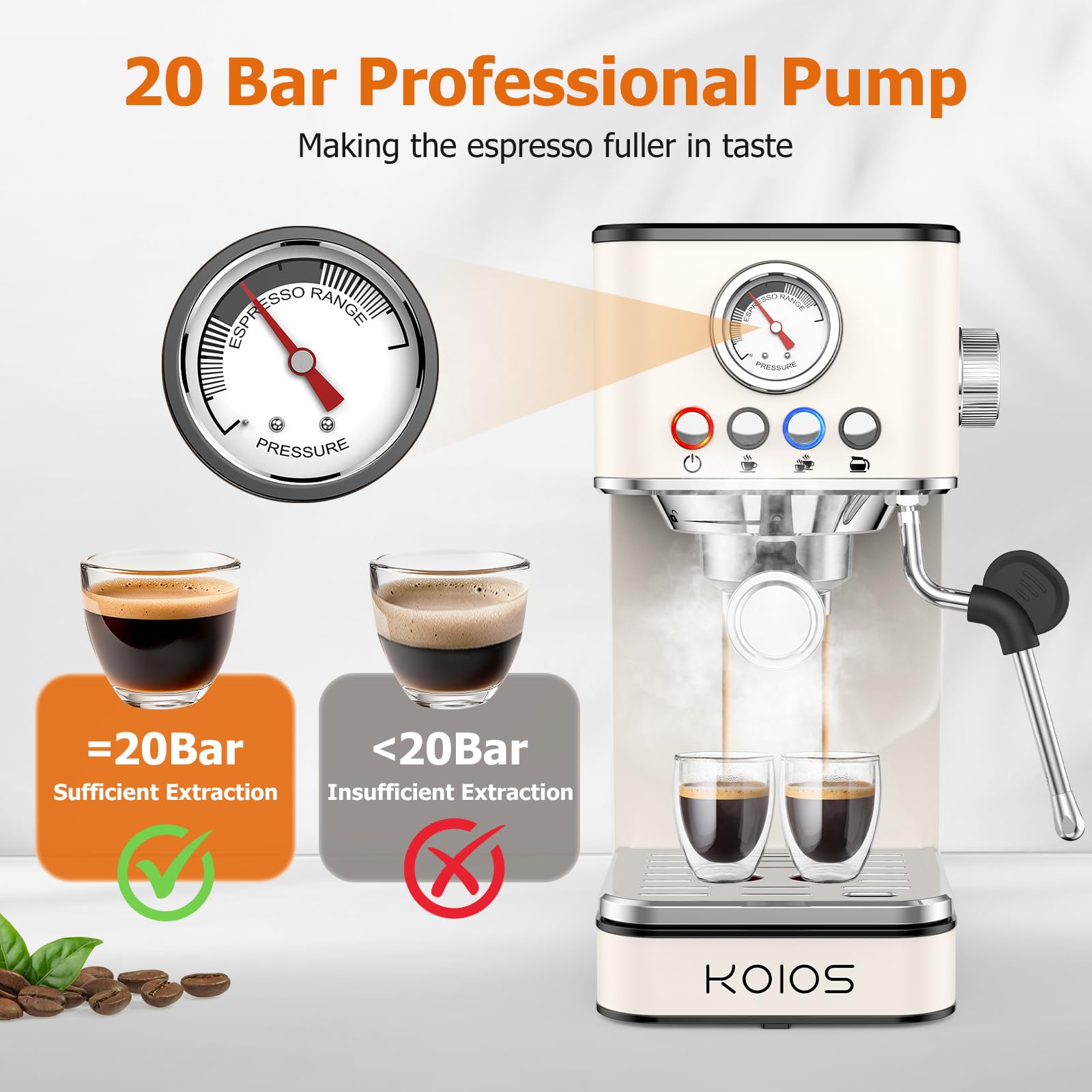 KOIOS 20 Bar Espresso Machine with Milk Frother - Stainless Steel Home Coffee Maker for Cappuccino & Latte - 58oz Removable Water Tank - Perfect for Kitchen, Office & Gifts (White)