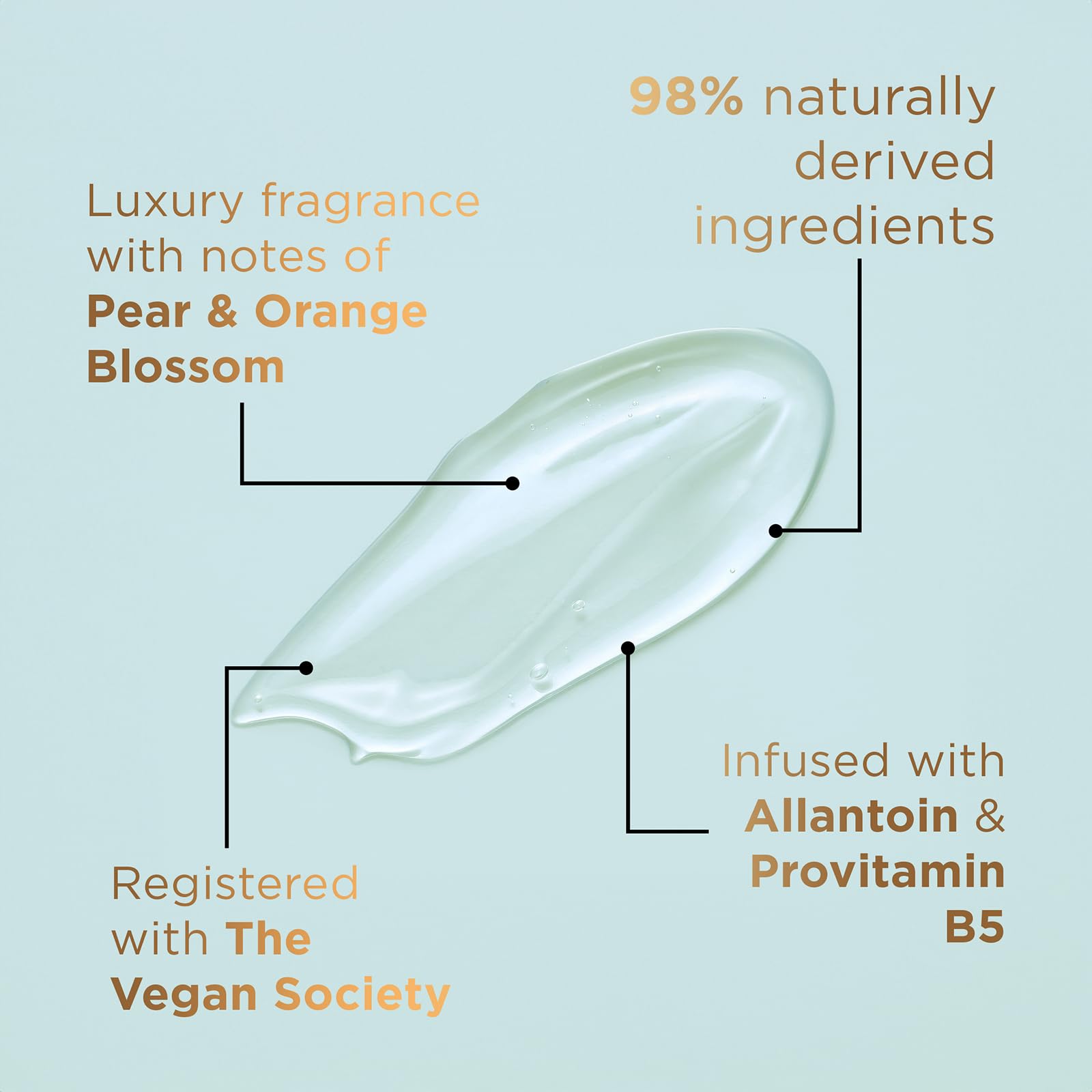 Baylis & Harding Vegan Body Wash with Hyaluronic Acid, Pear & Orange Blossom Fragrance - 500ml Moisturizing Shower Gel for Dry Skin (Pack of 3) | Gentle Cleansing for Daily Hydration & Relaxing Bath Time