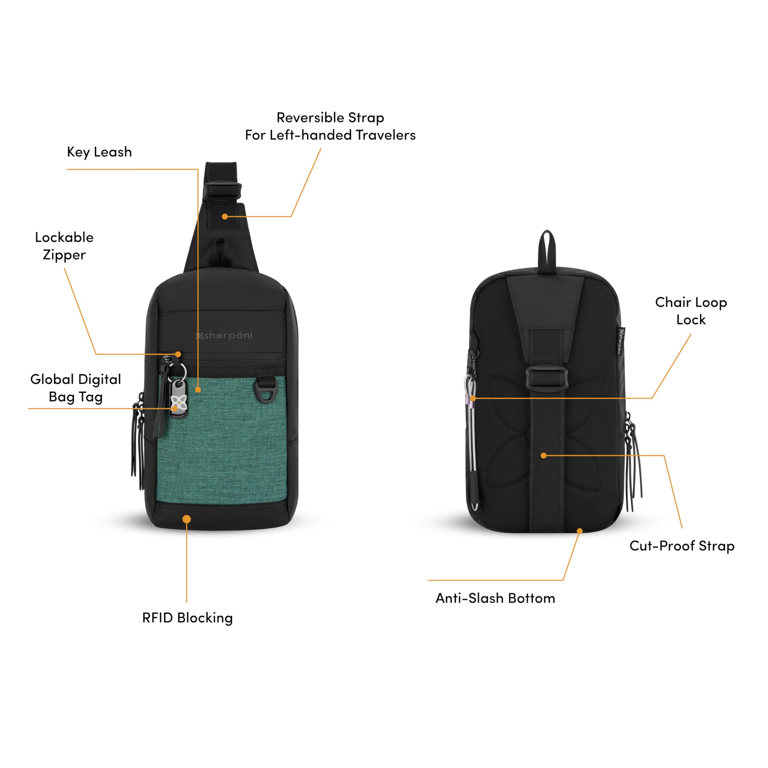 Sherpani Metro Anti-Theft Travel Sling Bag for Women - Lightweight Crossbody Backpack with RFID Protection - Perfect for Commuting, Shopping & Travel Accessories