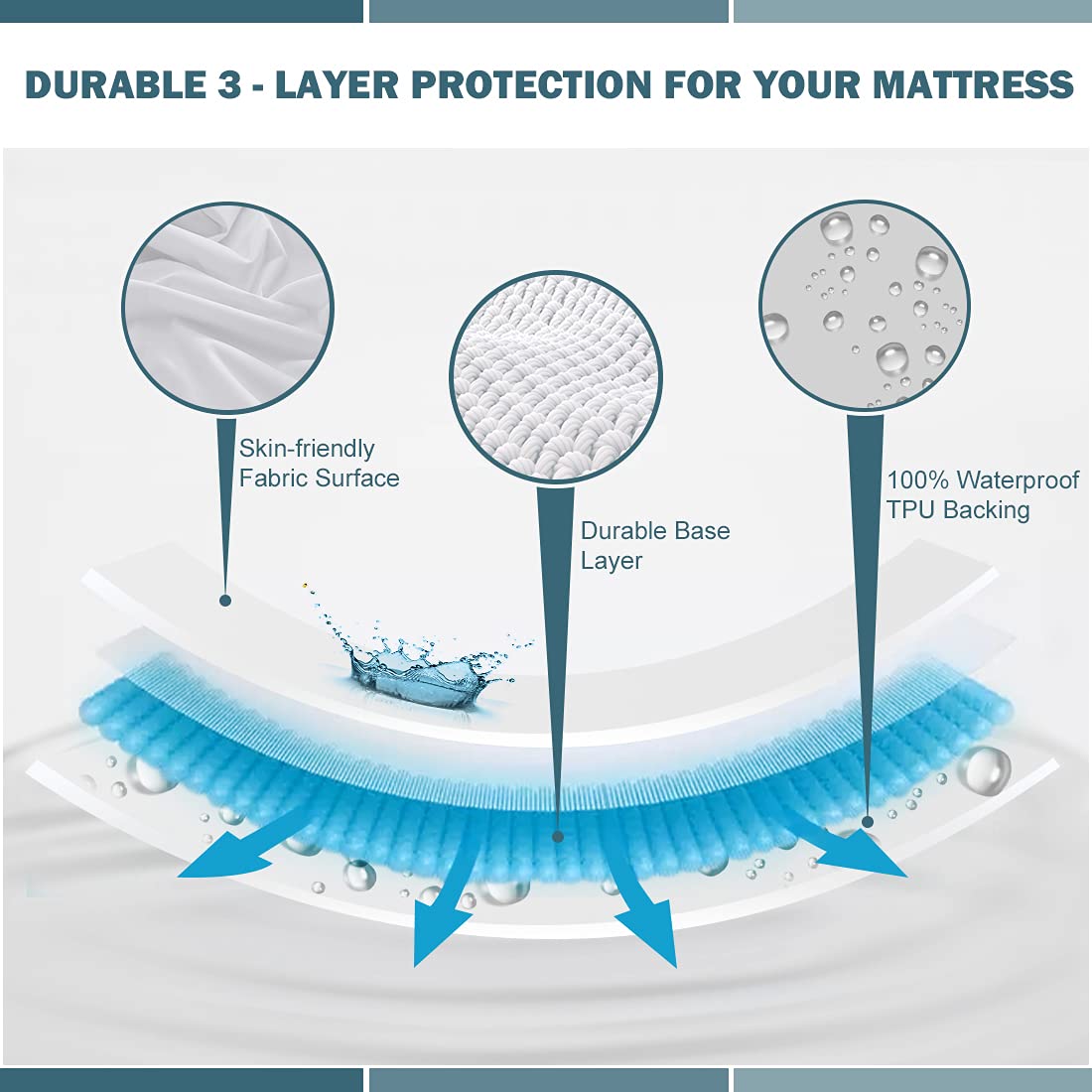Cal King Waterproof Mattress Protector - Deep Pocket Fitted Mattress Cover, Soft & Breathable Bed Pad, Noiseless Stretch to 25