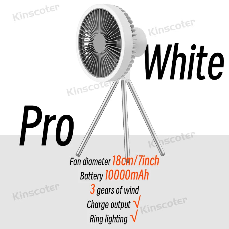 Portable Rechargeable USB Desktop Fan - Quiet Cooling for Home Office, Camping, Outdoor & Travel Use
