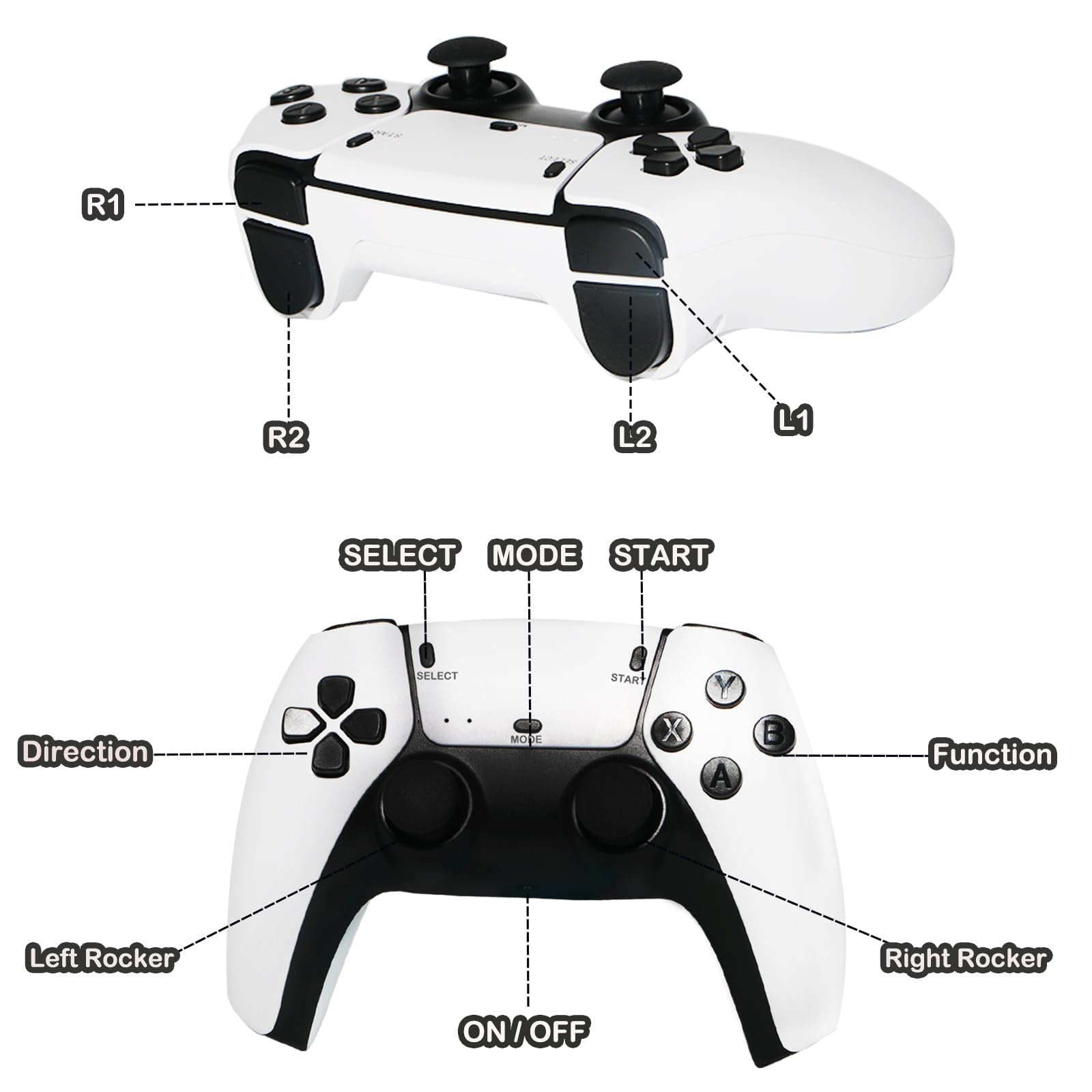 Retro Game Console - Plug & Play Video Game System with 20,000+ Built-in Games, 23 Classic Emulators, 4K HDMI Output for TV, Includes 2 Controllers - Perfect for Family Game Nights & Nostalgic Gaming Experience