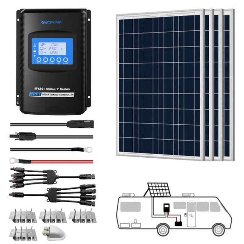 ACOPOWER 400W 12V Polycrystalline Solar Panel Kit for RV with 40A MPPT Charge Controller | Off-Grid Power for Camping & Road Trips