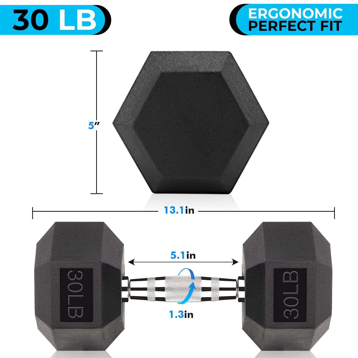 Hex Dumbbells Set 5-40 LB - Rubber Coated Cast Iron Free Weights for Home Gym, Strength Training & Fitness - Ideal for Men & Women - Perfect for Weightlifting, CrossFit, HIIT & Full-Body Workouts