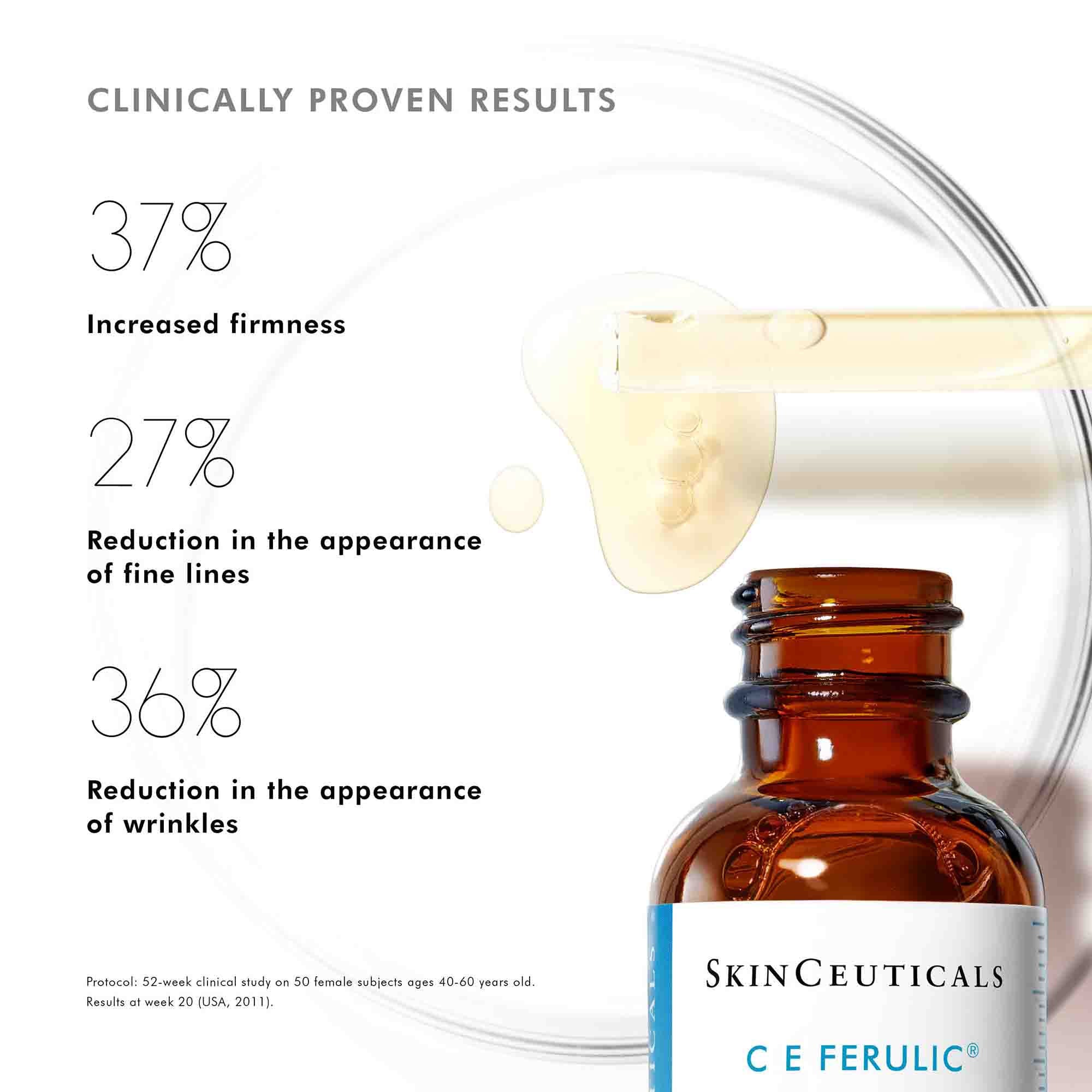 Skinceuticals C E Ferulic Serum - Vitamin C Antioxidant Face Treatment for Brightening & Anti-Aging - Perfect for Daily Skincare Routine & Sun Protection