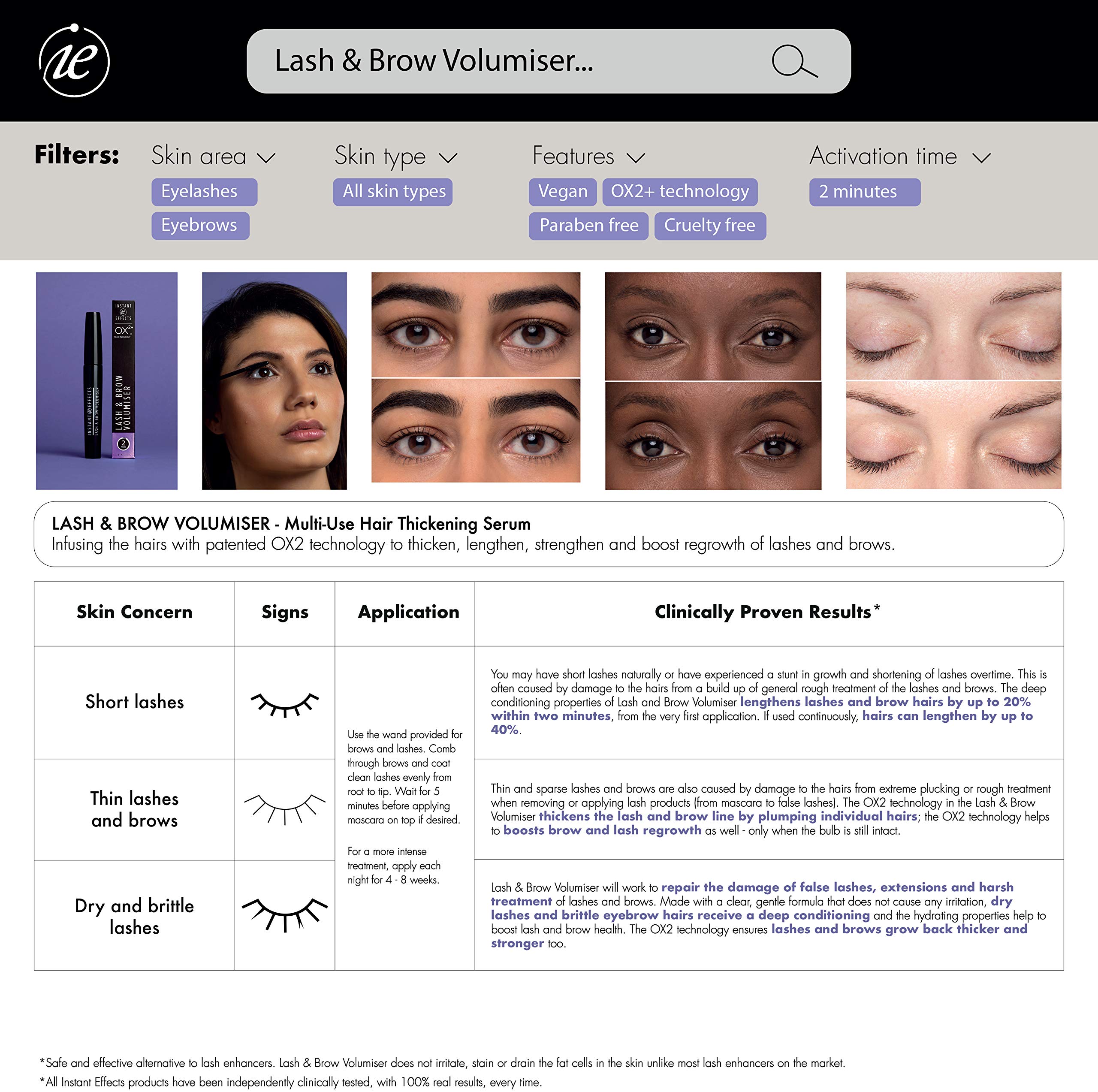 INSTANT EFFECTS LASH & BROW VOLUMIZER - Growth Serum for Short Sparse Lashes and Thin Brows | Strengthens Dry Brittle Eyelashes | Perfect for Daily Use, Special Occasions, and Enhancing Natural Beauty