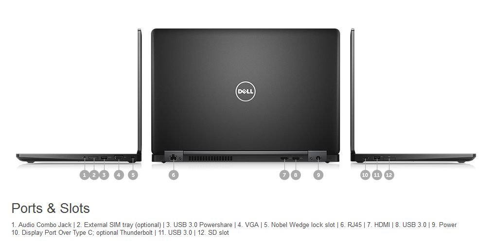 Dell Latitude 5580 15.6