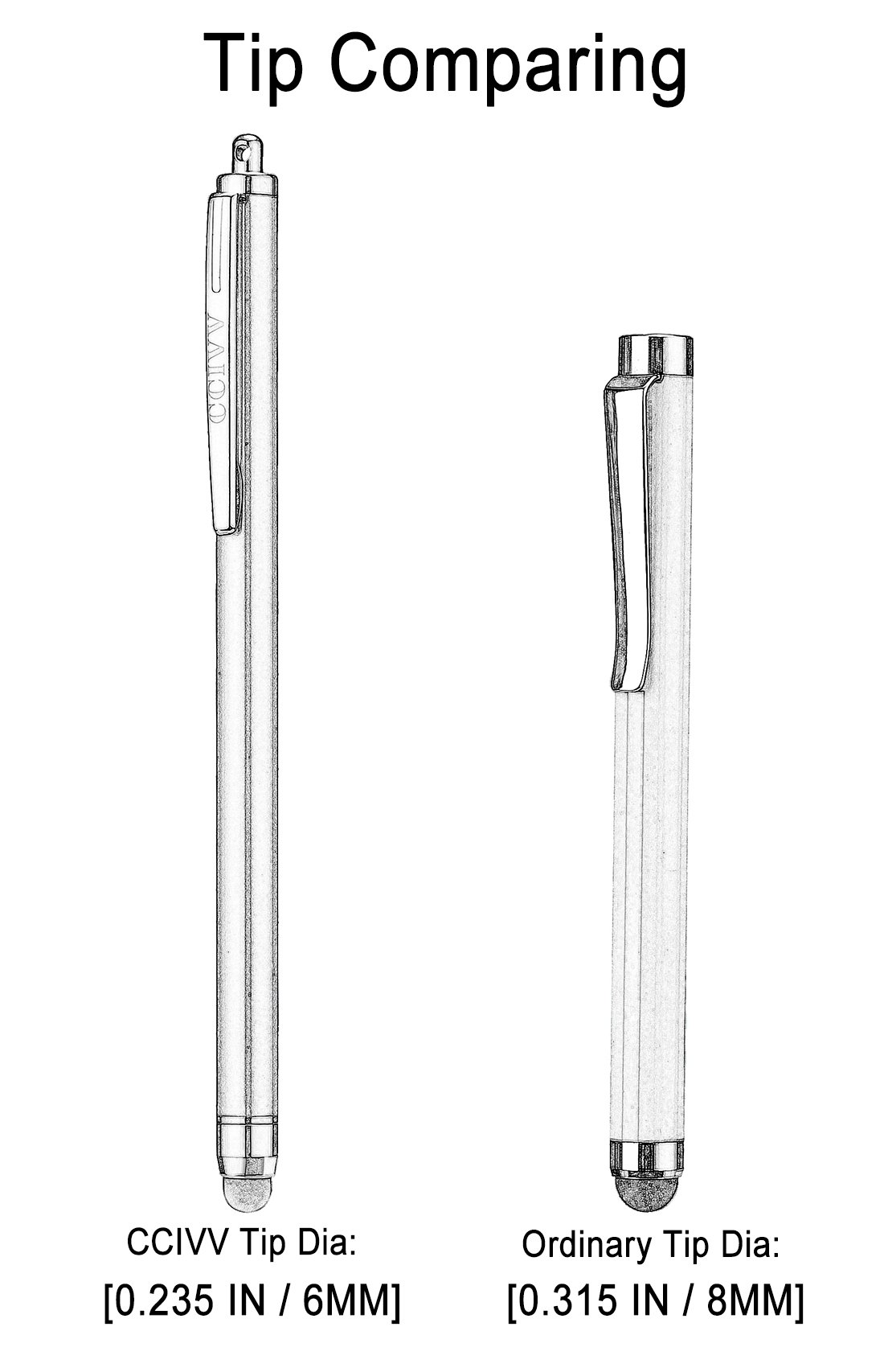 Stylus Pens for Touch Screens - iPad, iPhone, Kindle Fire (Pink/Purple/Aqua Blue) - Perfect for Drawing, Note-Taking & Digital Art