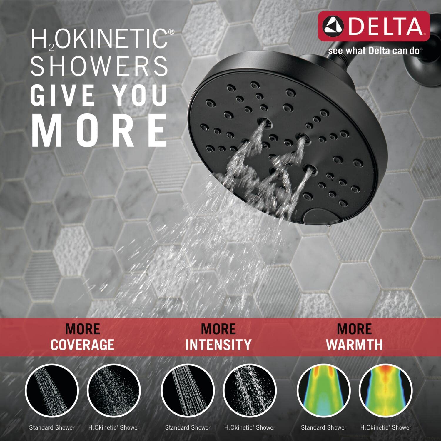 Delta Faucet Galeon Single Handle Matte Black Shower Faucet Set with H2Okinetic Shower Head - T14272-BL (Valve Not Included) - Modern Bathroom Upgrade for Spa-Like Shower Experience