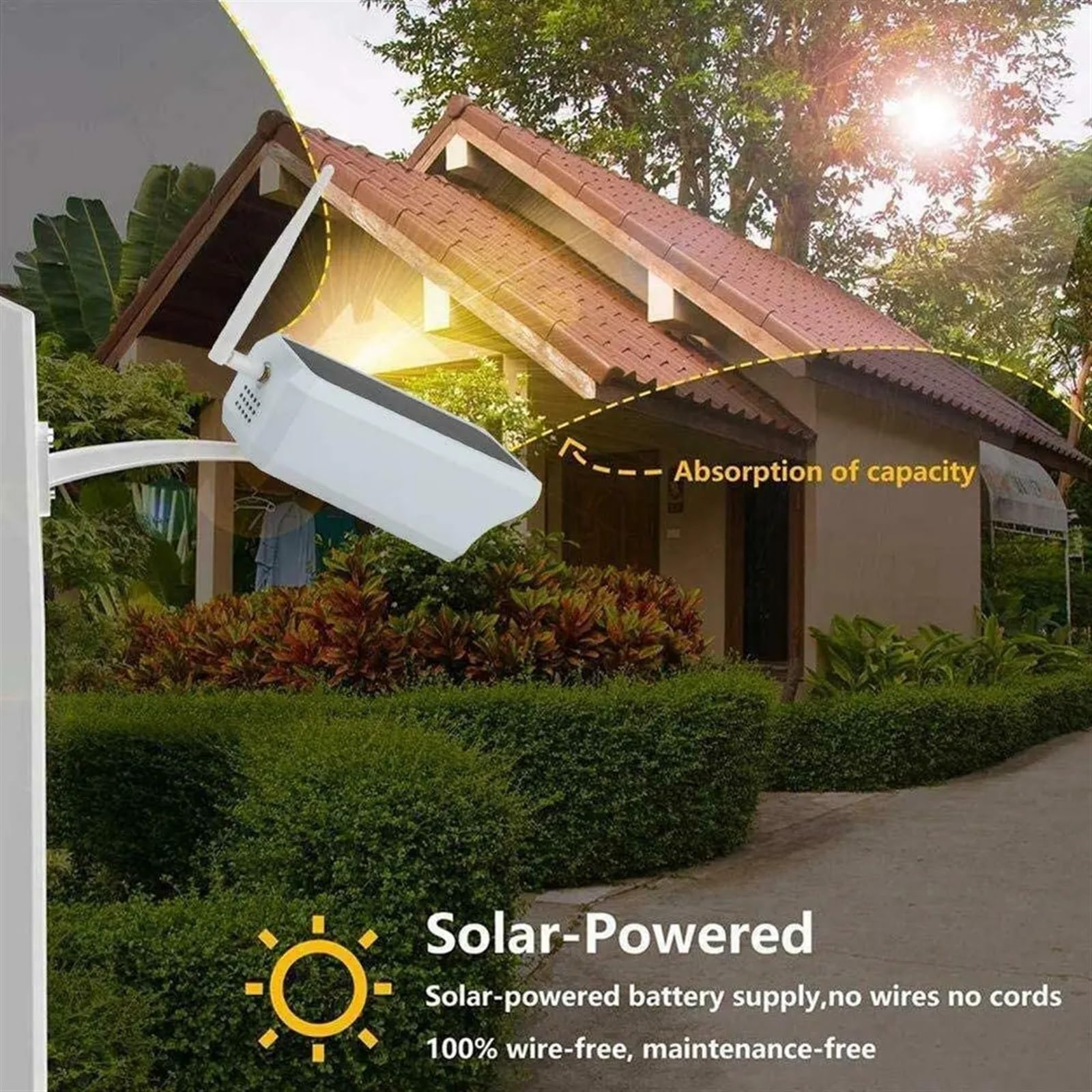 5MP Solar Powered Security Camera with PIR Motion Detection & Two-Way Audio - Wireless Outdoor Surveillance Camera with Night Vision for Home/Business Protection - Weatherproof IP Camera for Yard, Garage & Perimeter Monitoring