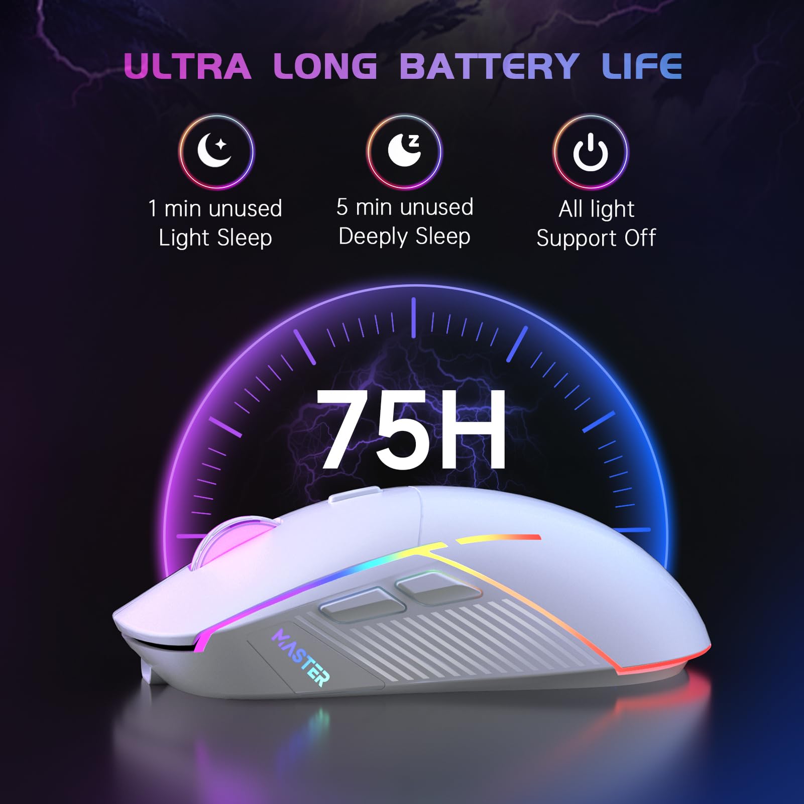 FFJ Wireless Gaming Mouse - 24000 DPI Tri-Mode (2.4G/USB-C/Bluetooth 5.3) RGB Programmable Rechargeable Mouse with 75Hrs Battery for PC, Mac, PS5, Xbox - White | Perfect for FPS, MMO Gaming & Office Work