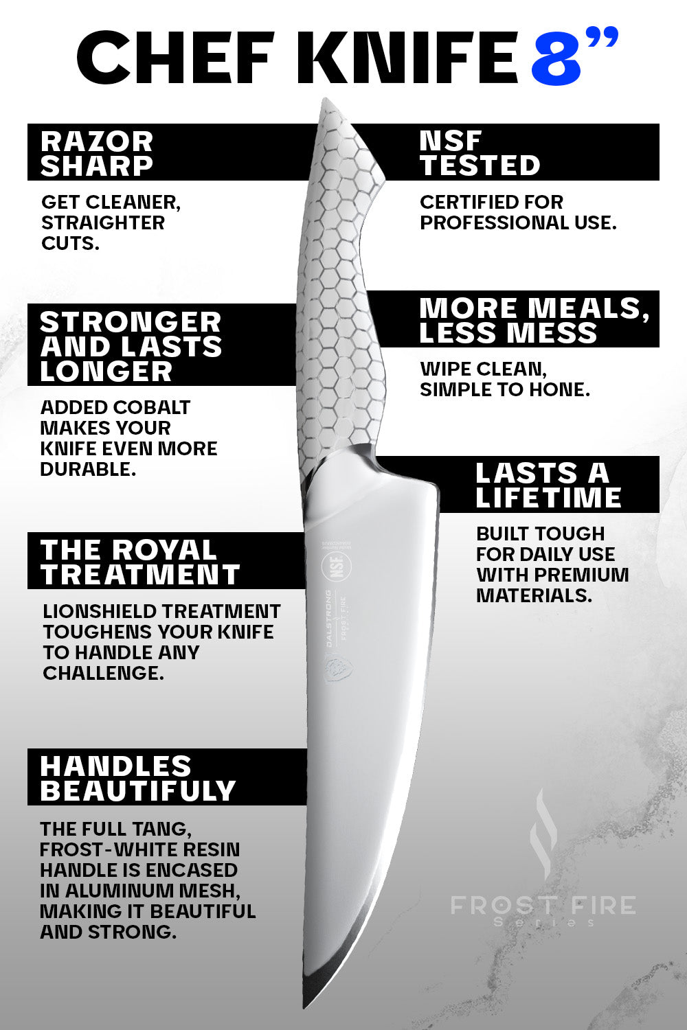 Dalstrong Frost Fire Series 8-Inch Chef's Knife - NSF Certified Professional Kitchen Knife for Precision Cutting, Slicing & Dicing - Perfect for Home Cooks & Professional Chefs